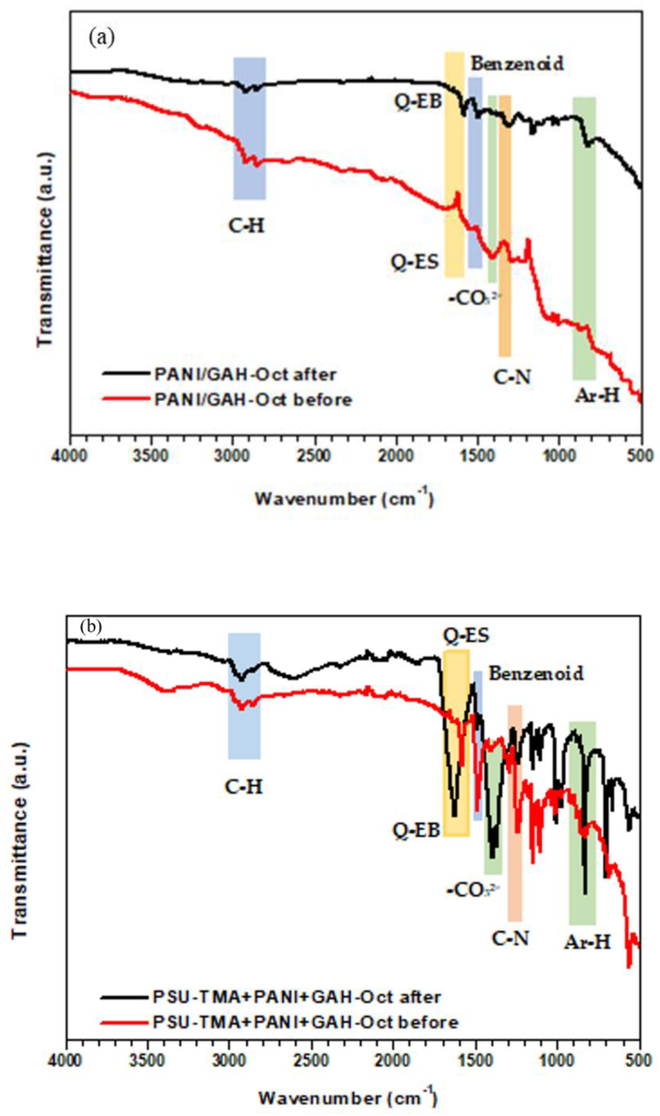 Molecules 27 01832 g013
