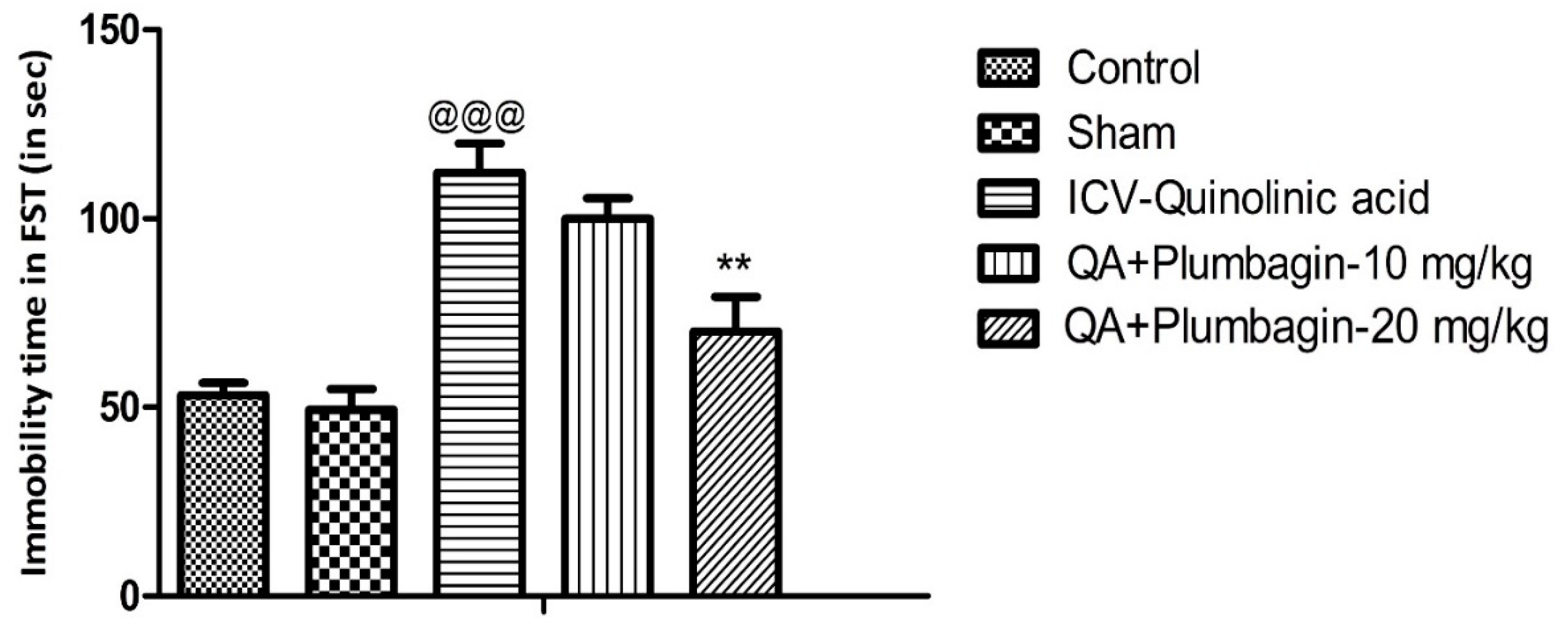 Molecules 27 01834 g001