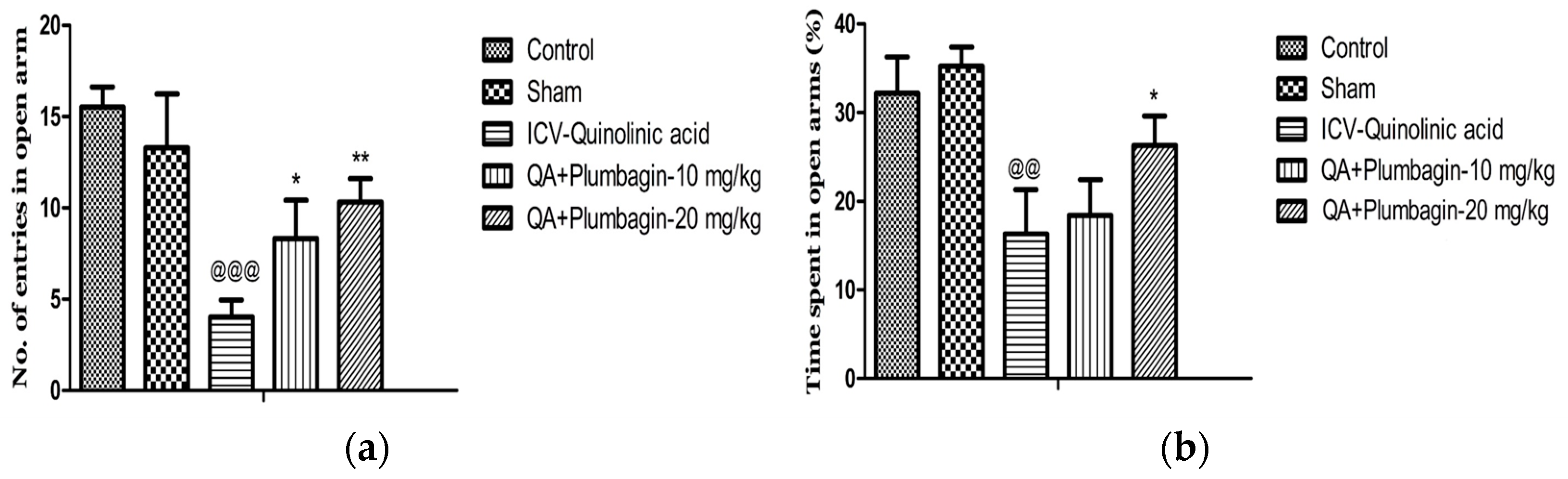 Molecules 27 01834 g004