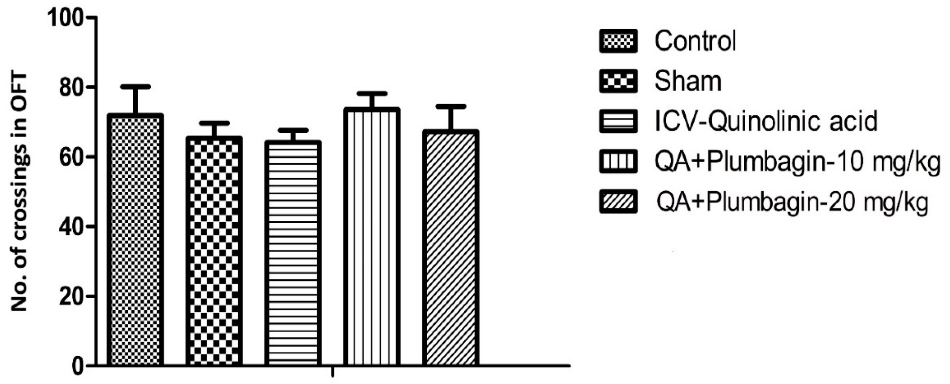 Molecules 27 01834 g005