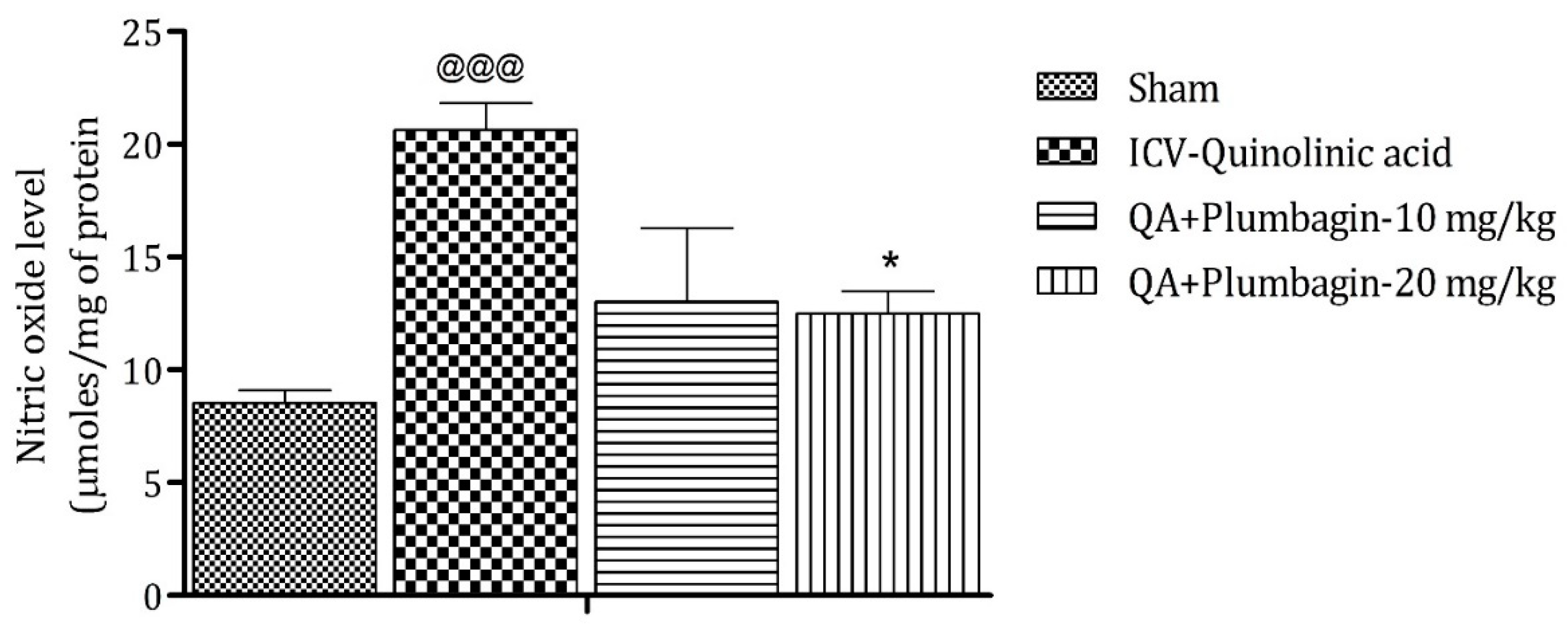 Molecules 27 01834 g008
