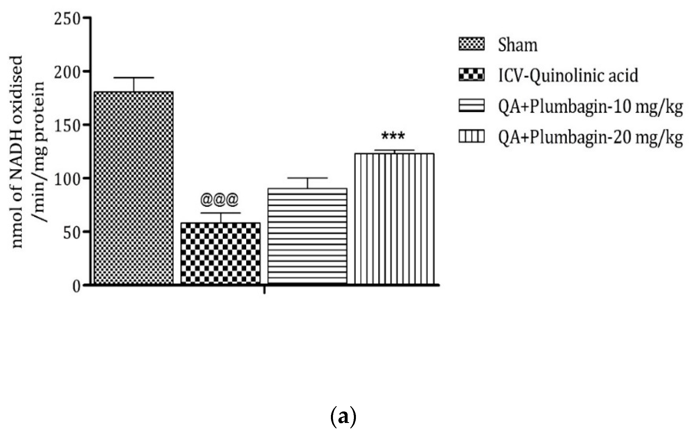 Molecules 27 01834 g010a
