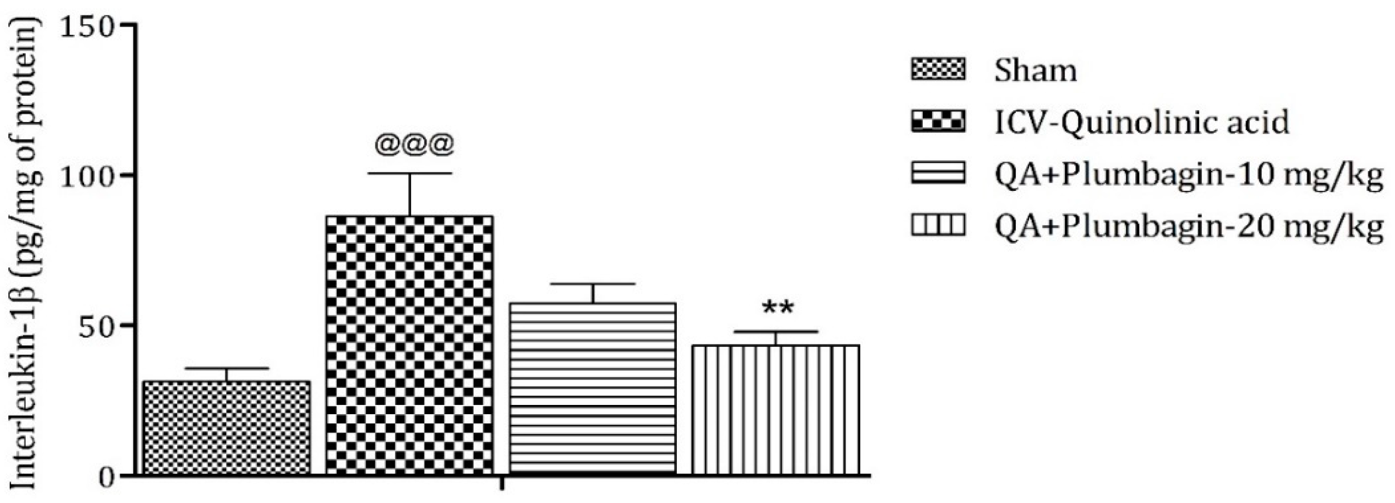 Molecules 27 01834 g011