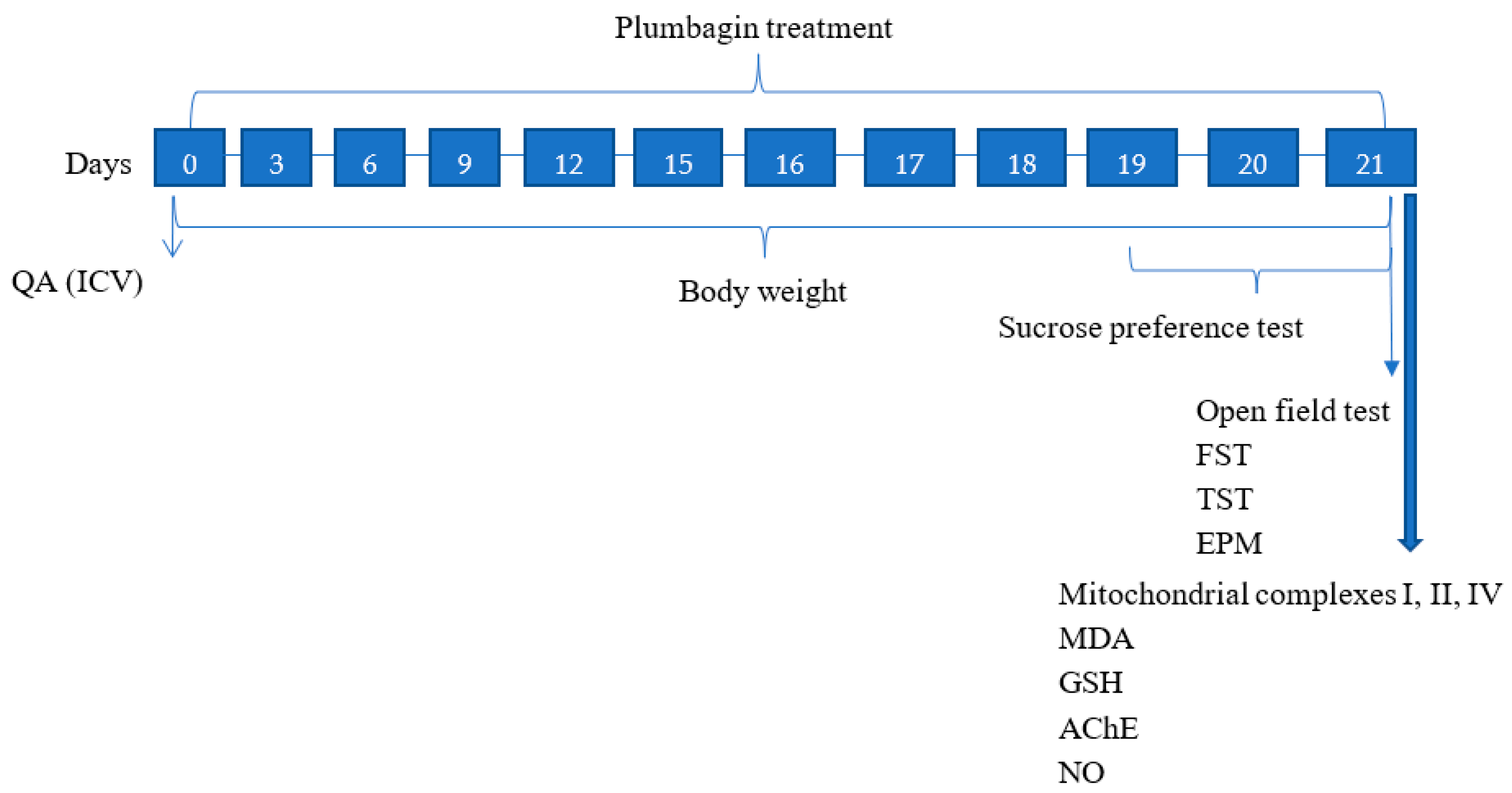 Molecules 27 01834 g012