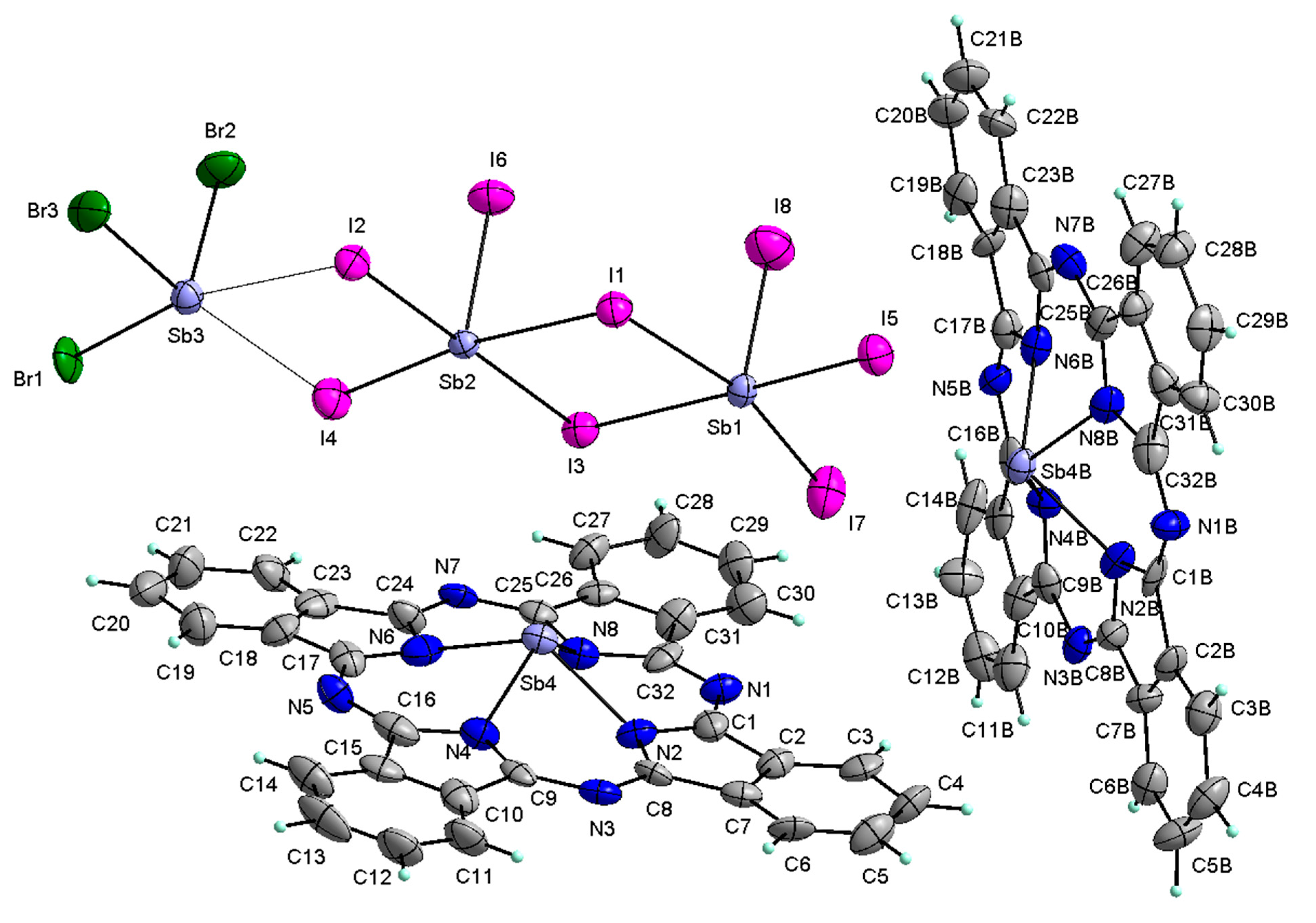 Molecules 27 01839 g001