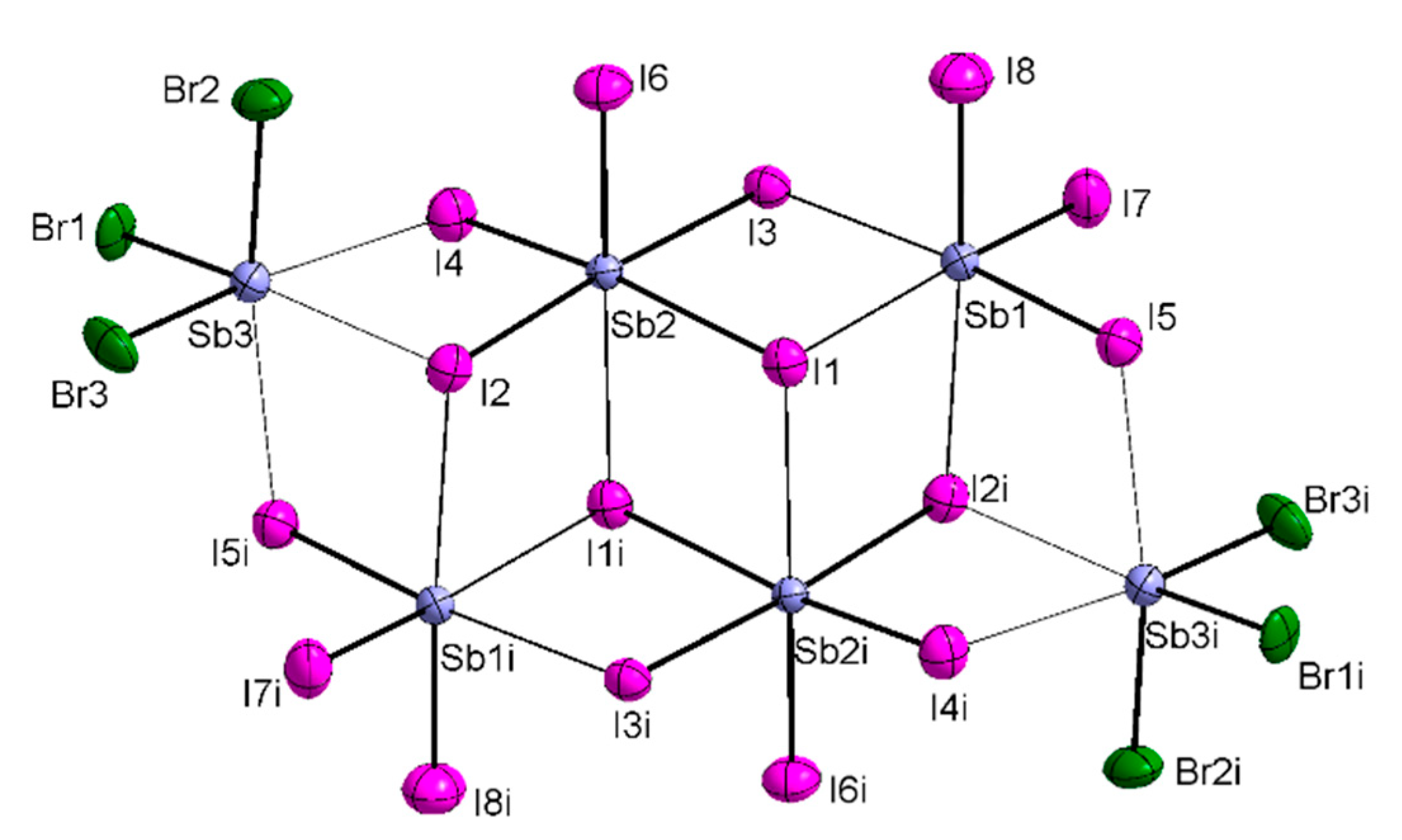 Molecules 27 01839 g002
