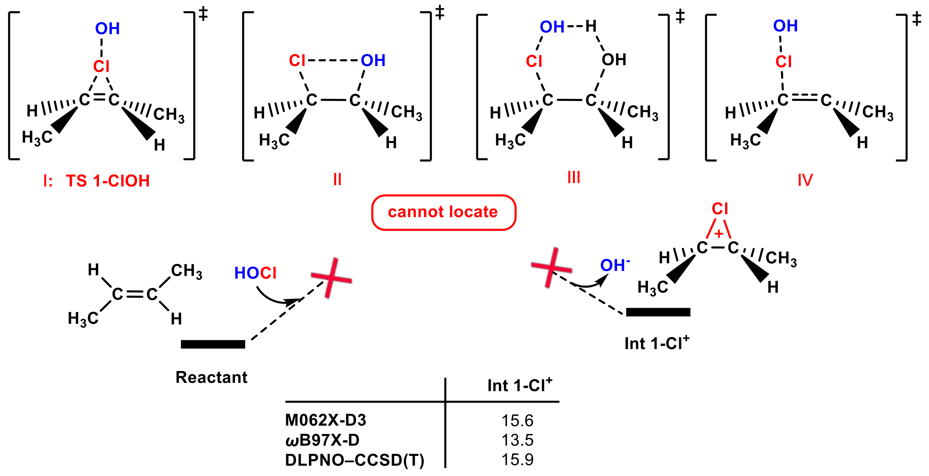 Molecules 27 01843 g001