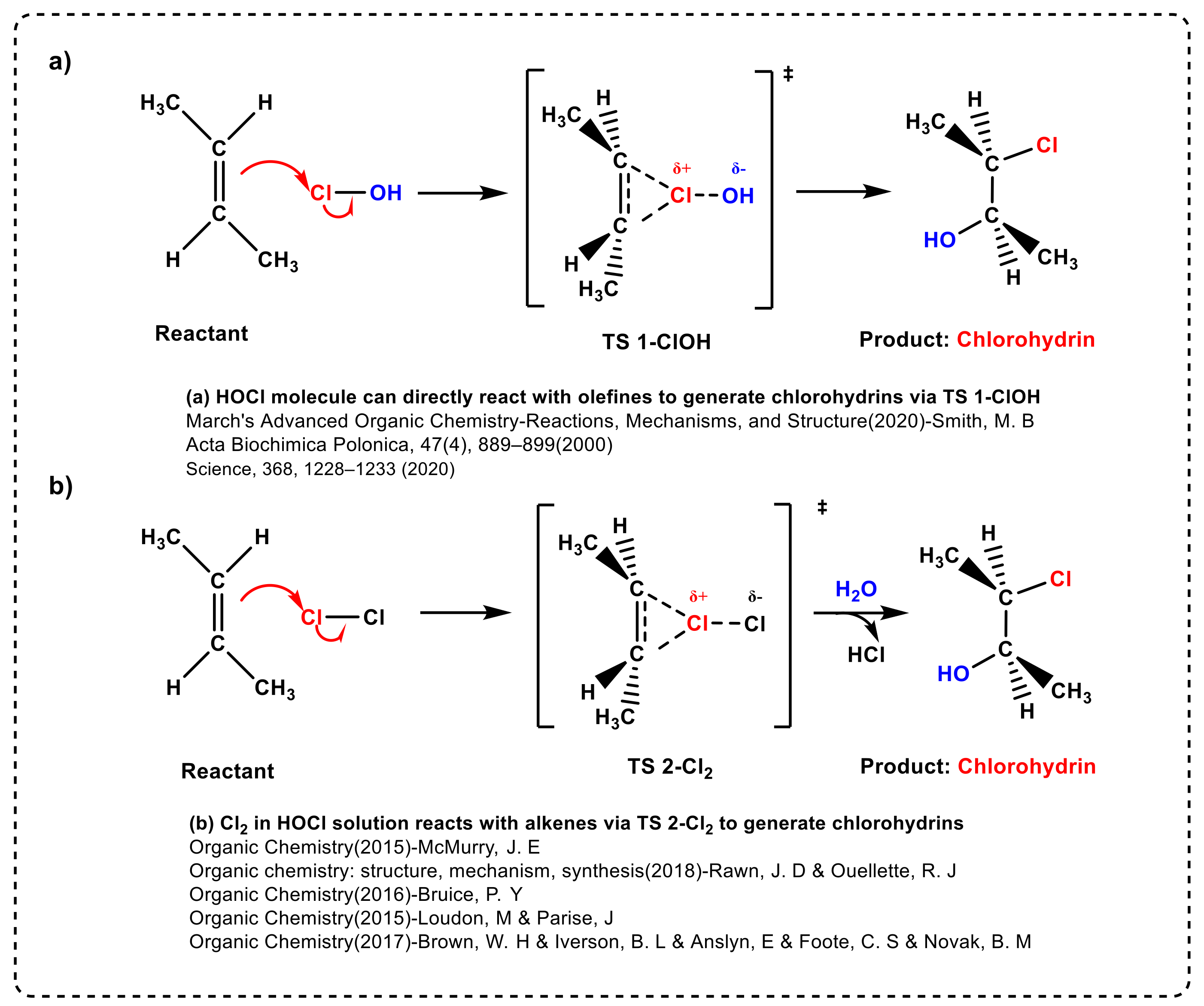 Molecules 27 01843 sch002