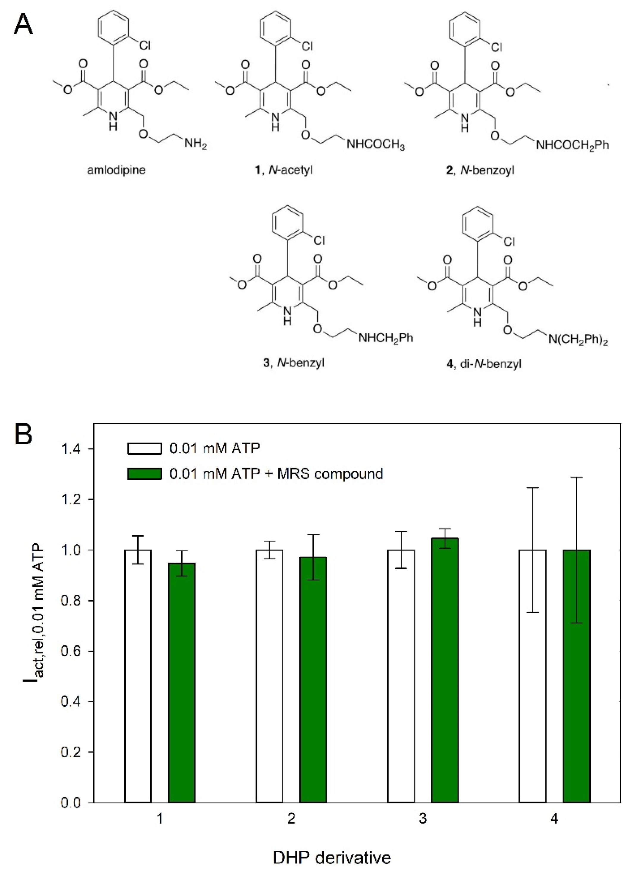 Molecules 27 01846 g007