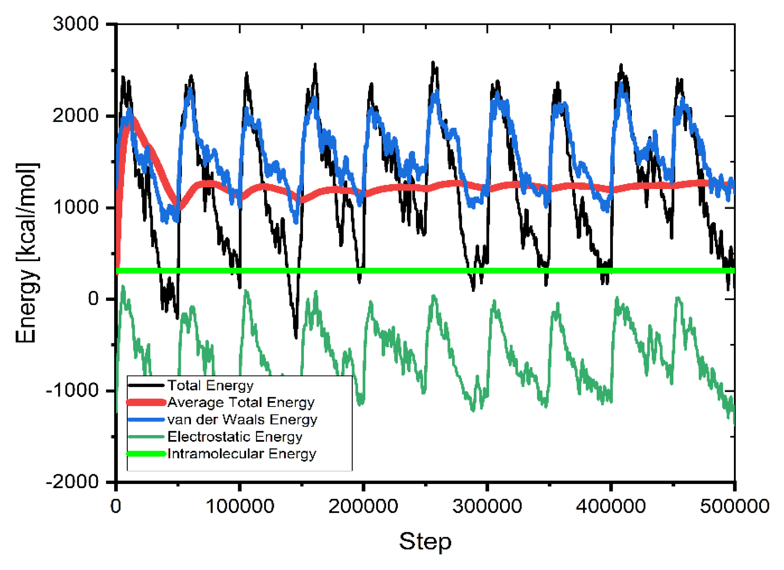 Molecules 27 01856 g009