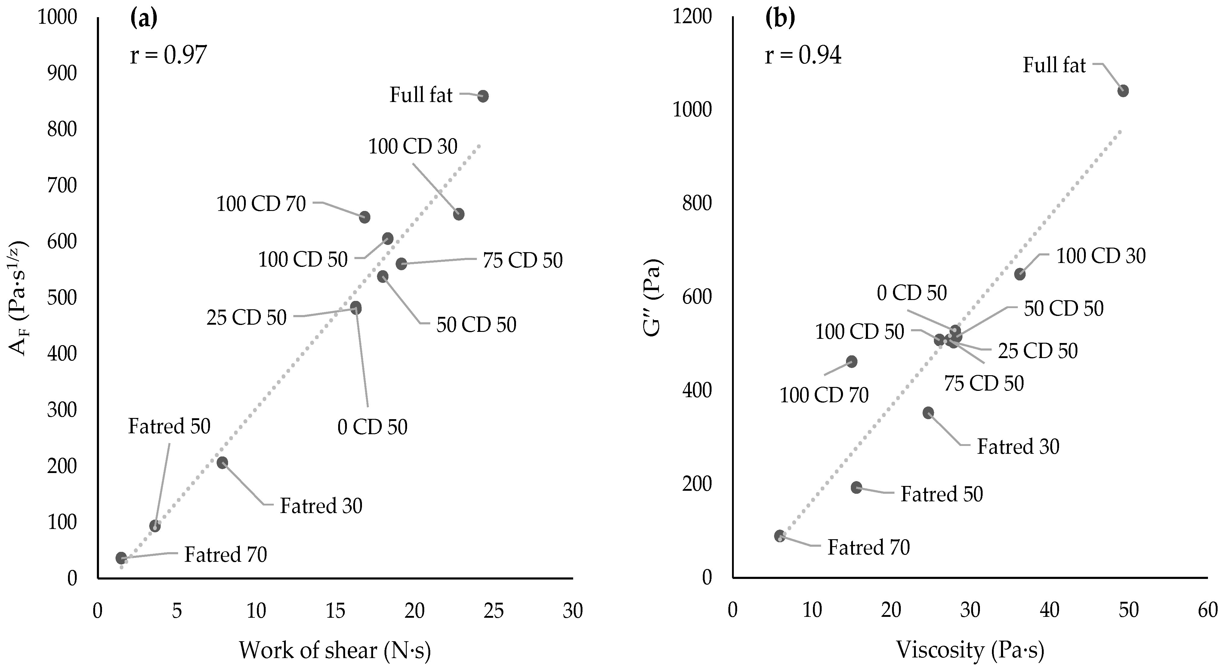 Molecules 27 01864 g004
