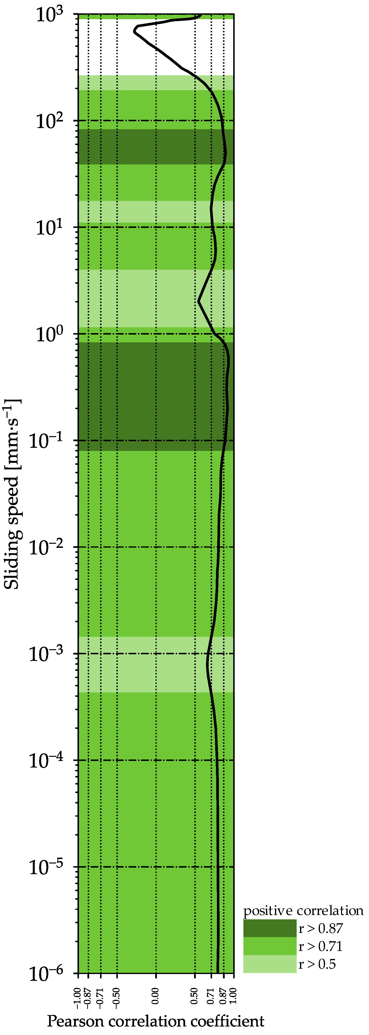 Molecules 27 01864 g009
