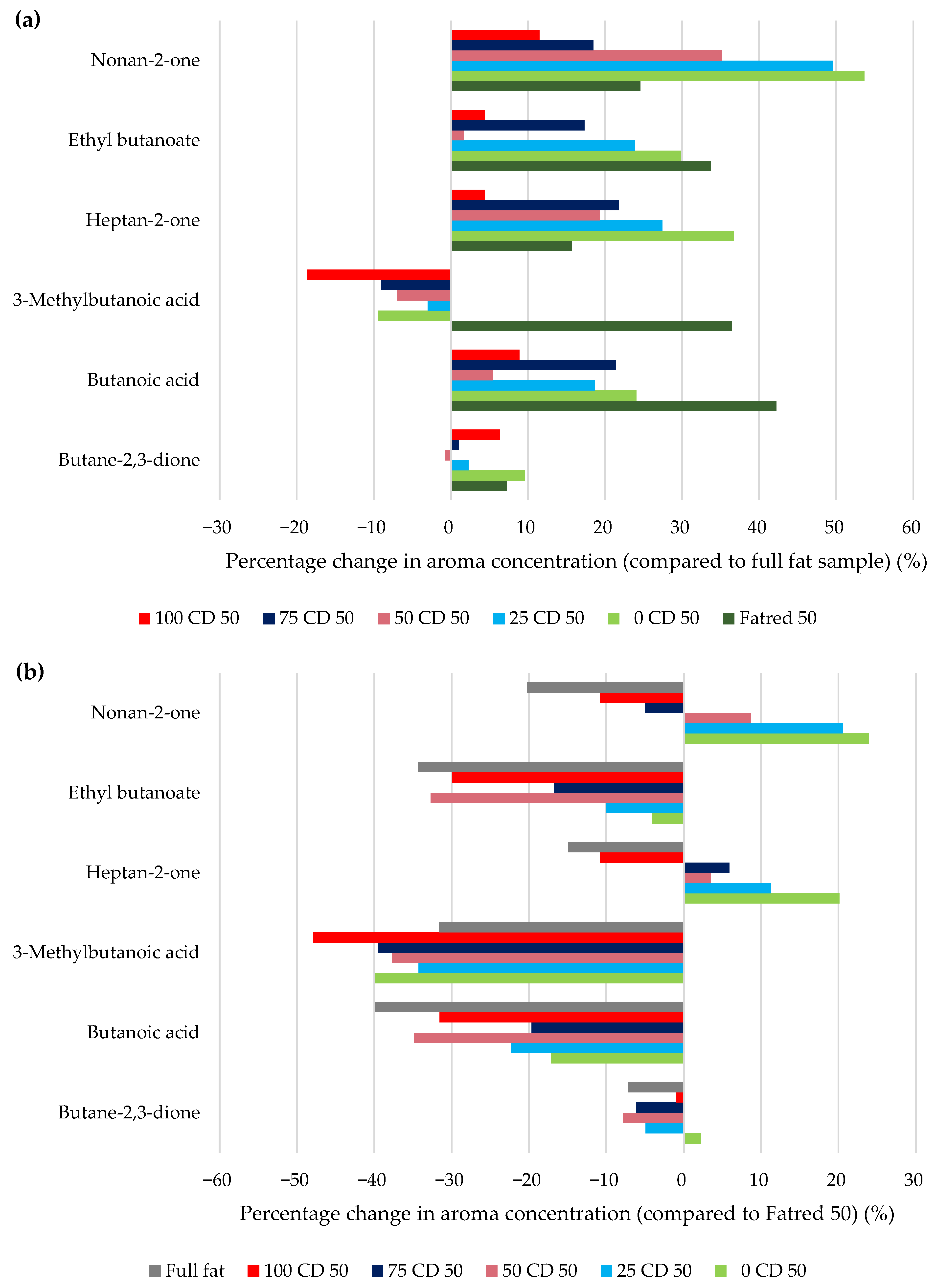 Molecules 27 01864 g010