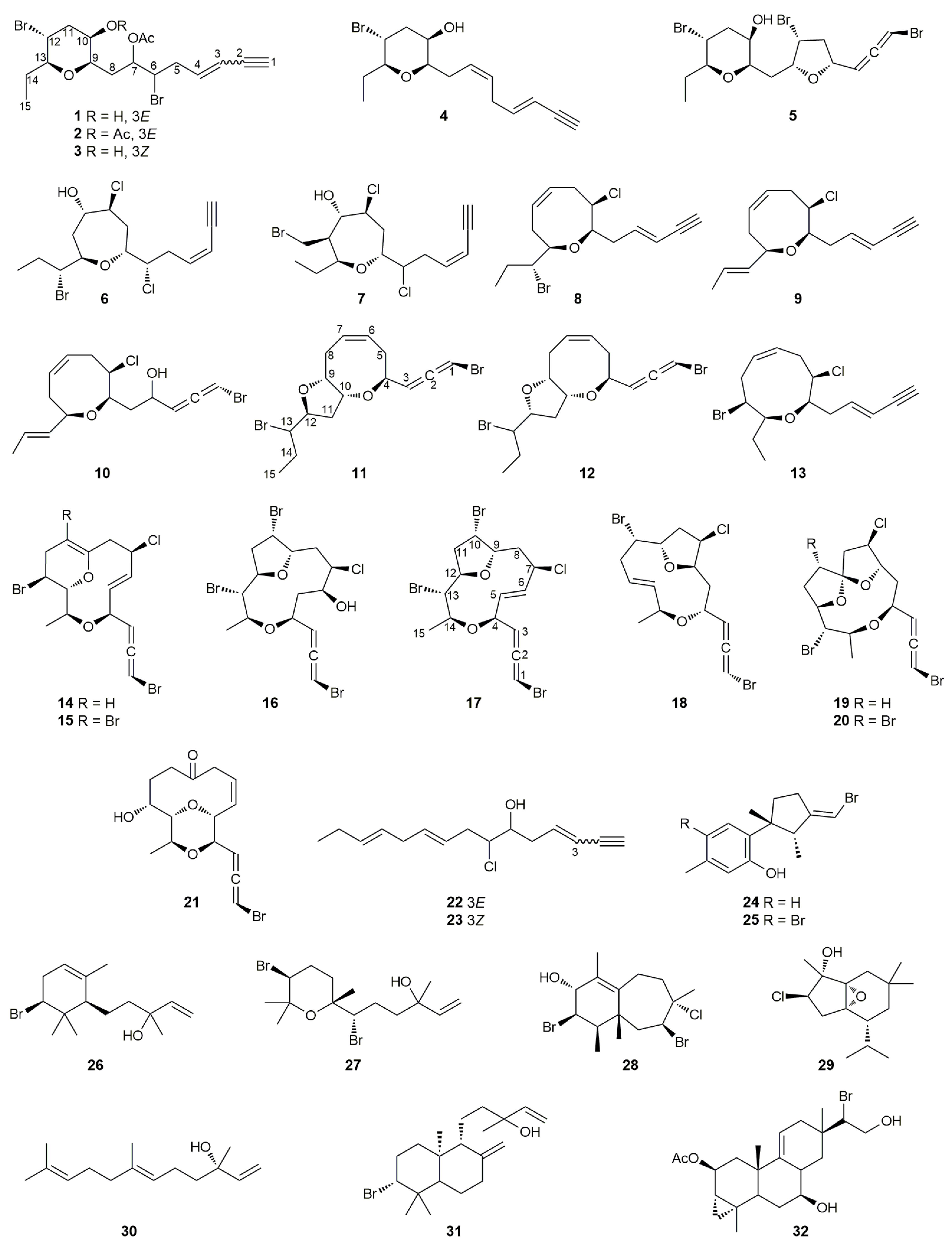 Molecules 27 01866 g001 Molecules 27 01866 g001