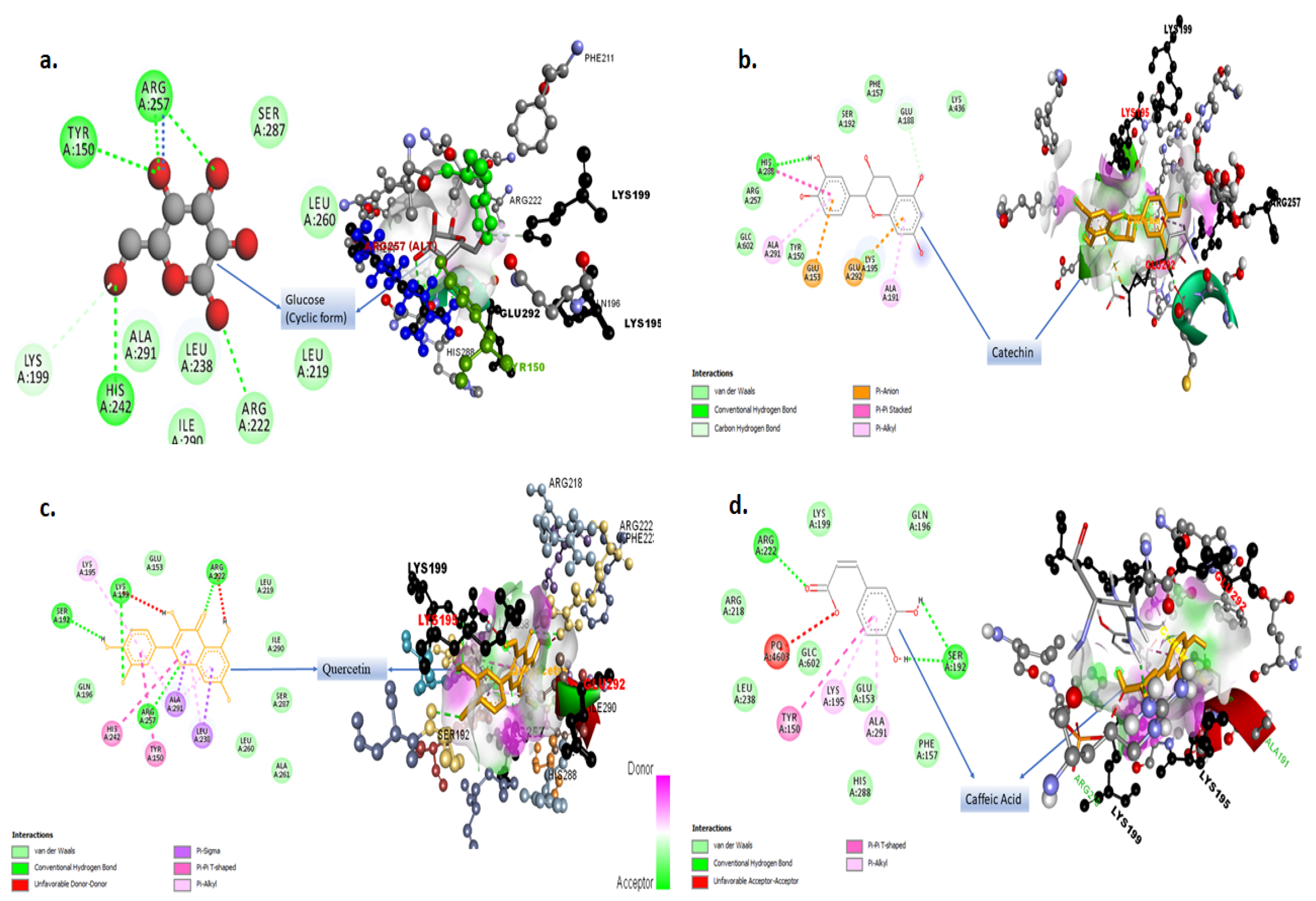 Molecules 27 01868 g009