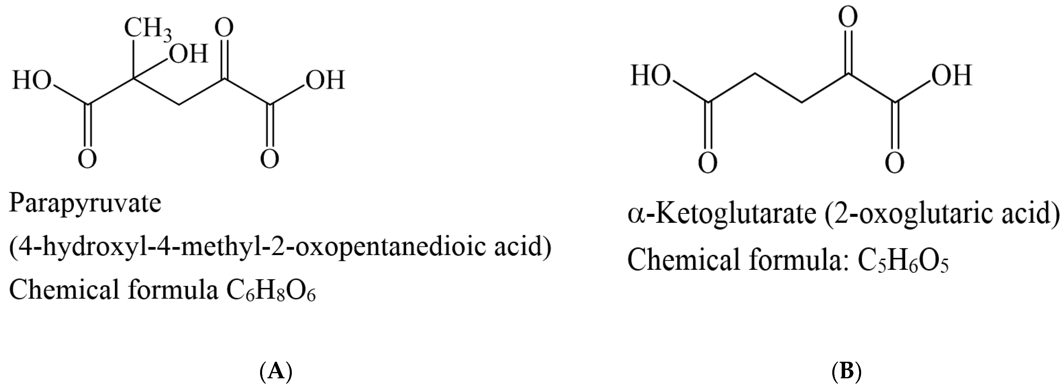 Molecules 27 01870 g003