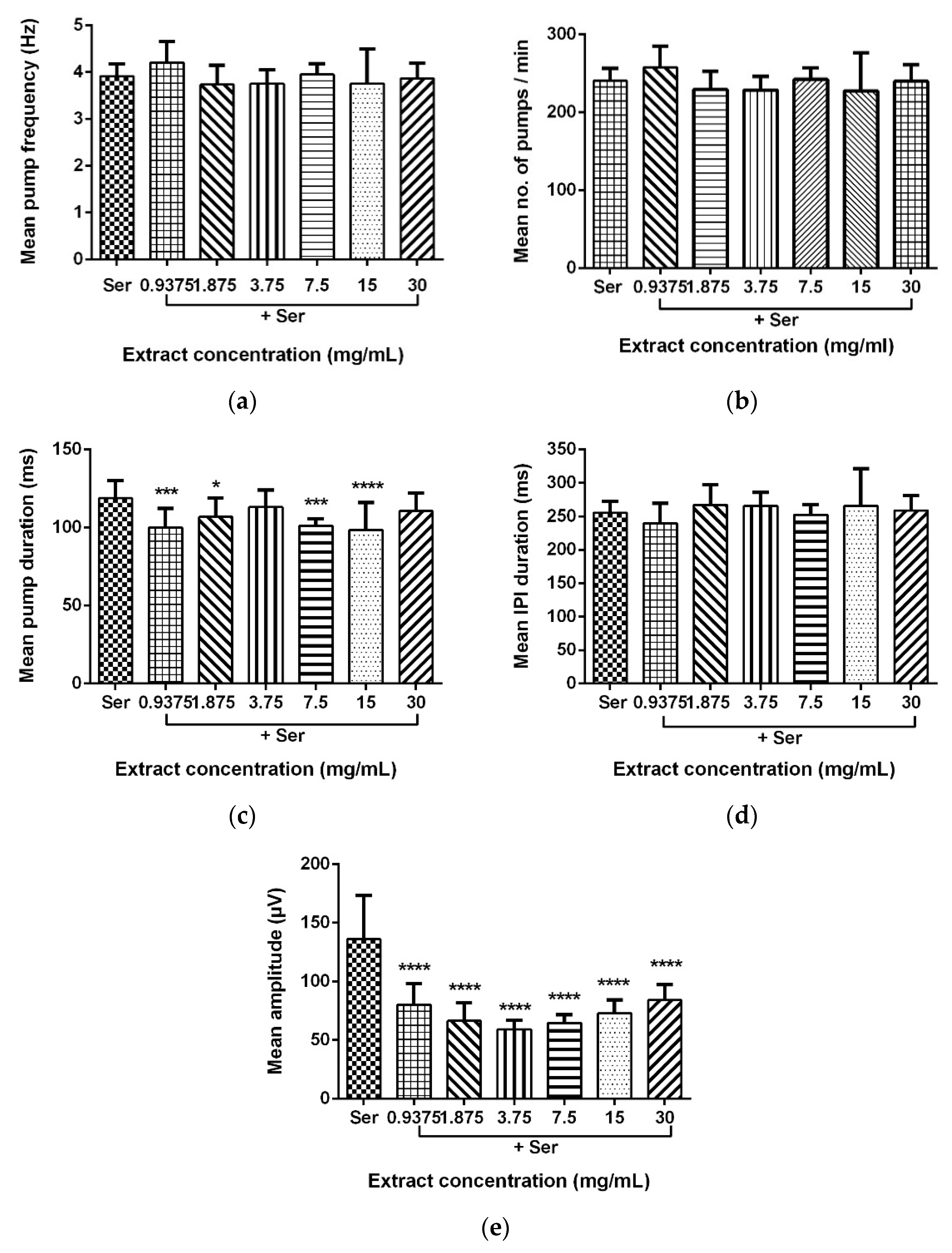 Molecules 27 01875 g008