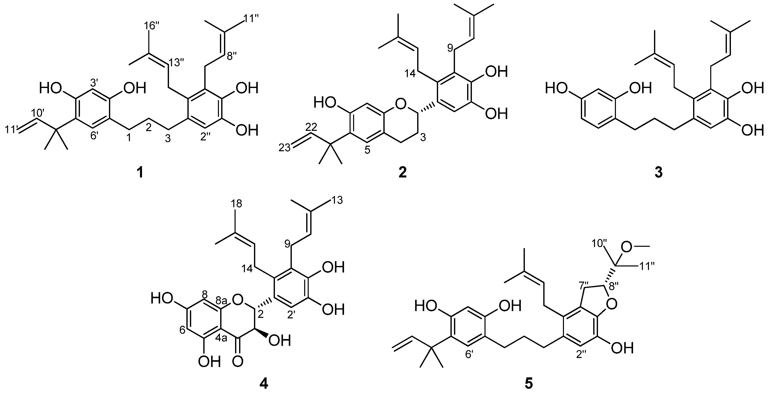 Molecules 27 01879 g001 Molecules 27 01879 g001