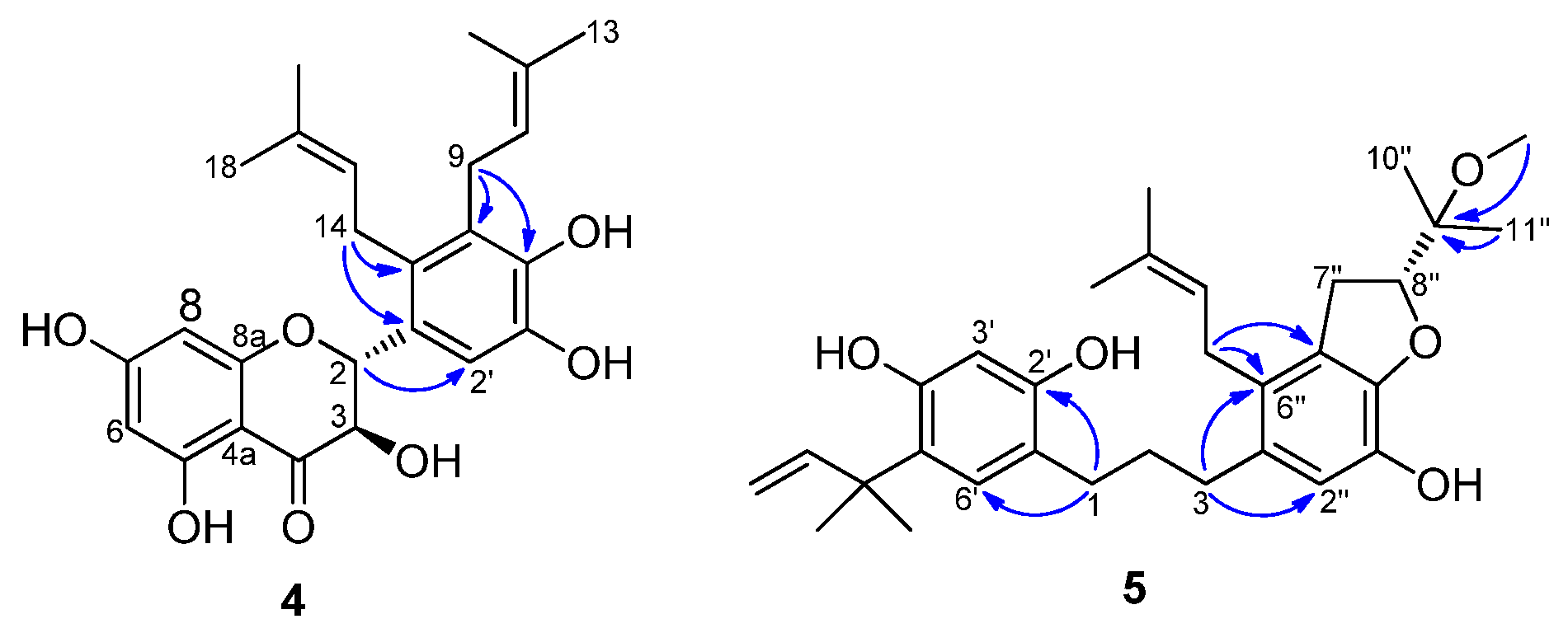 Molecules 27 01879 g002 Molecules 27 01879 g002
