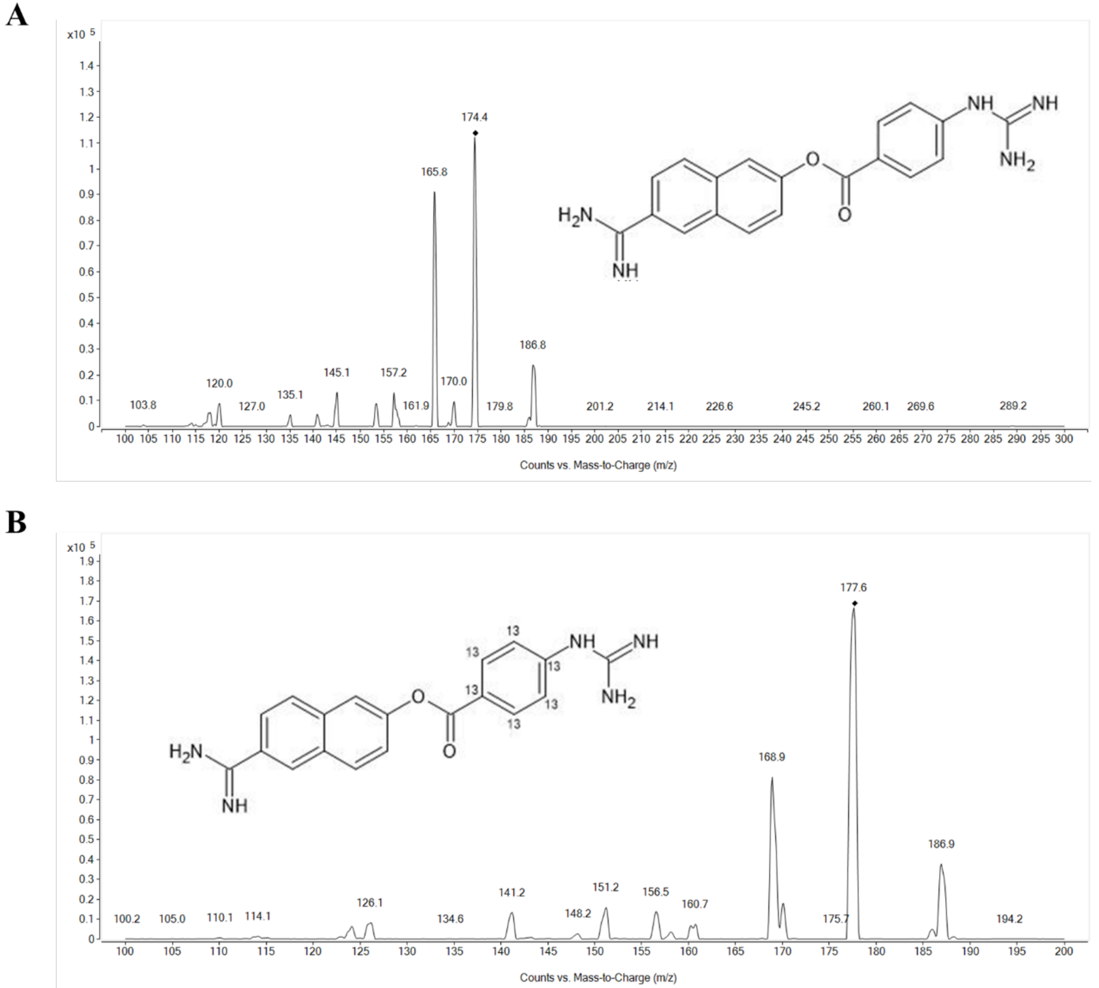 Molecules 27 01881 g001
