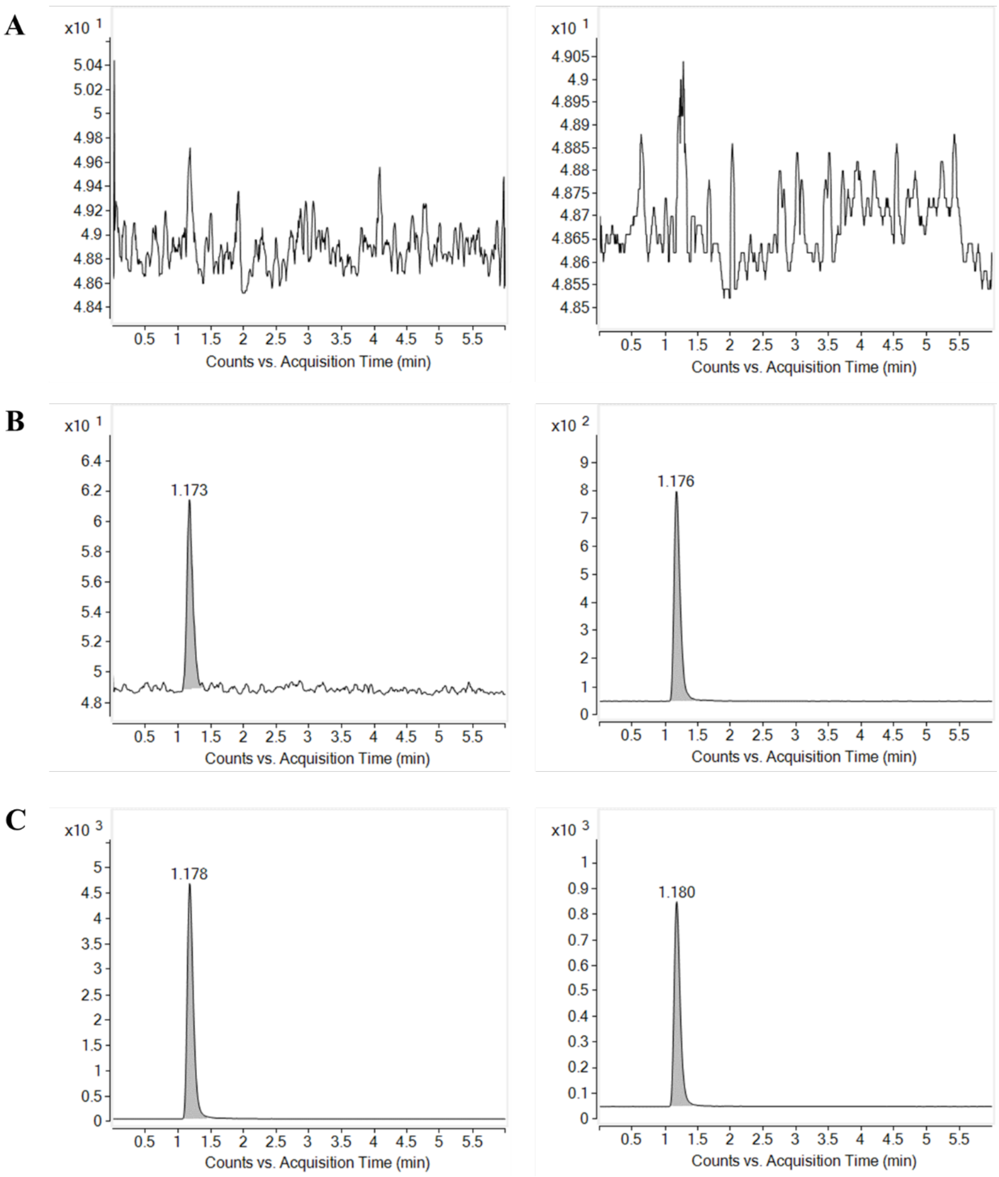 Molecules 27 01881 g002