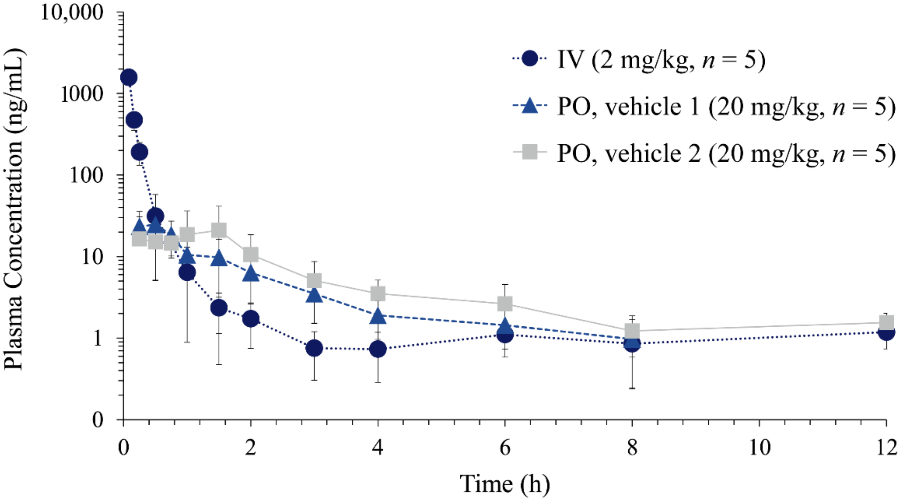 Molecules 27 01881 g003