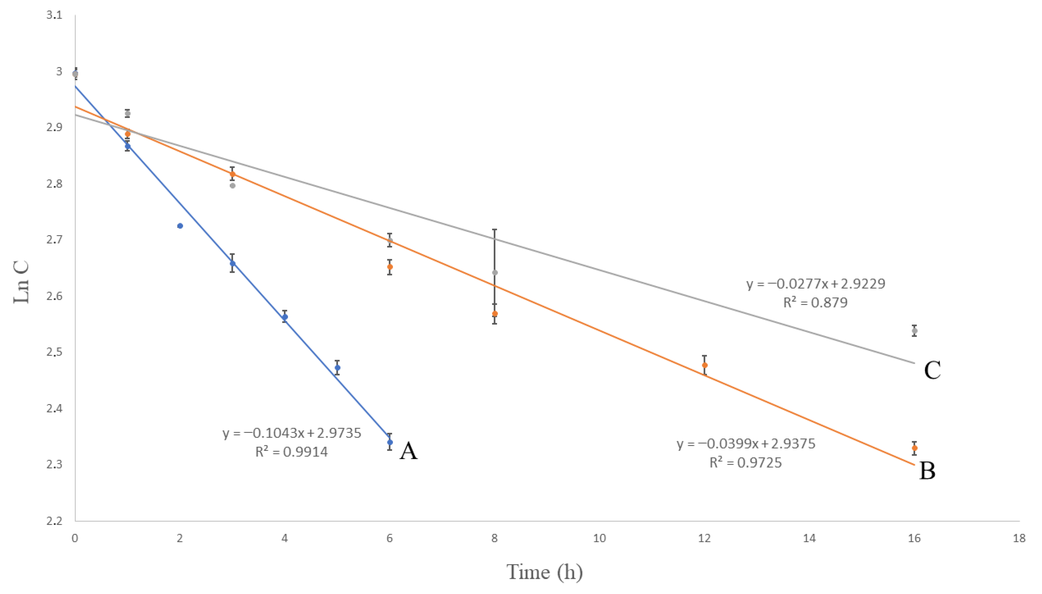 Molecules 27 01883 g004