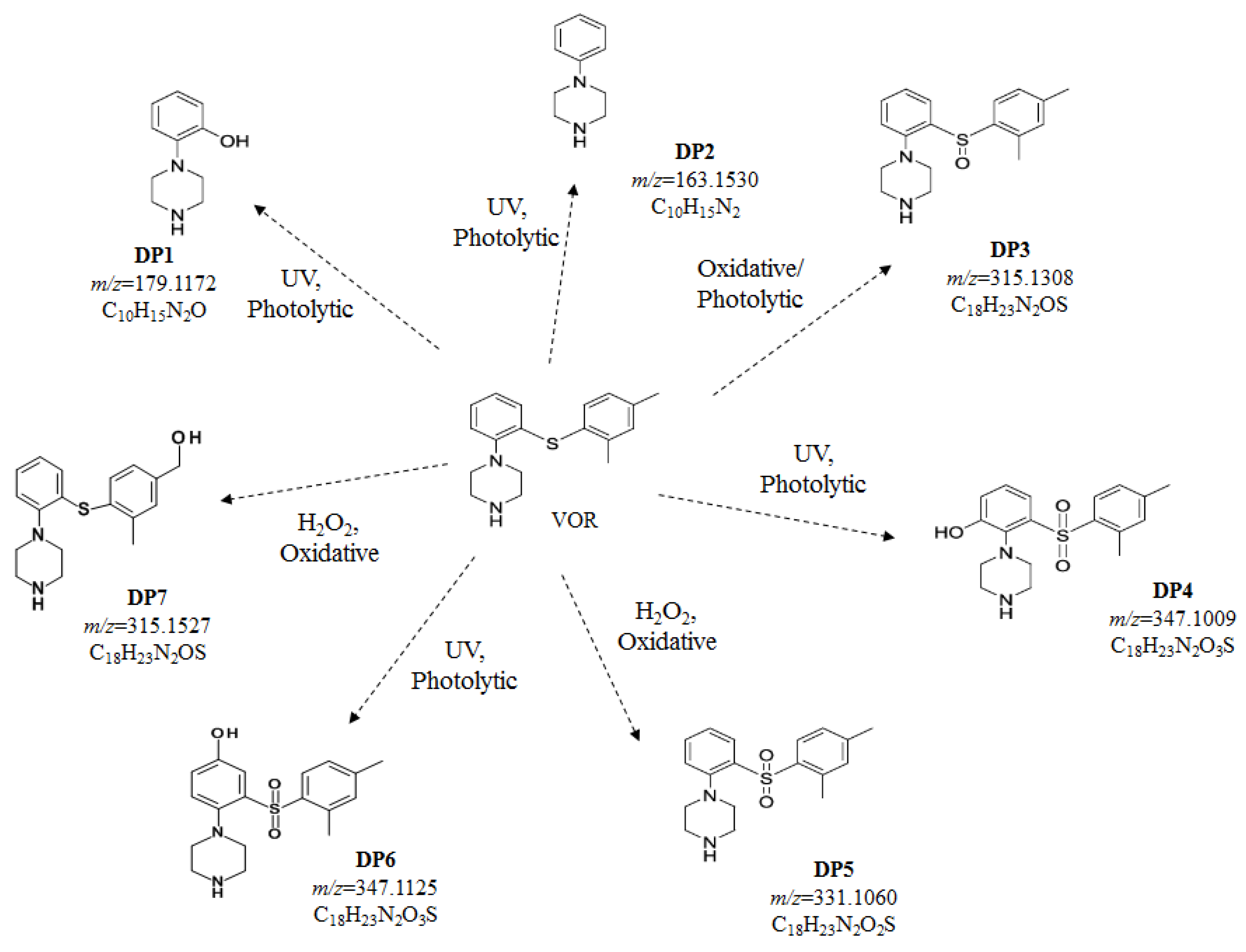 Molecules 27 01883 g006