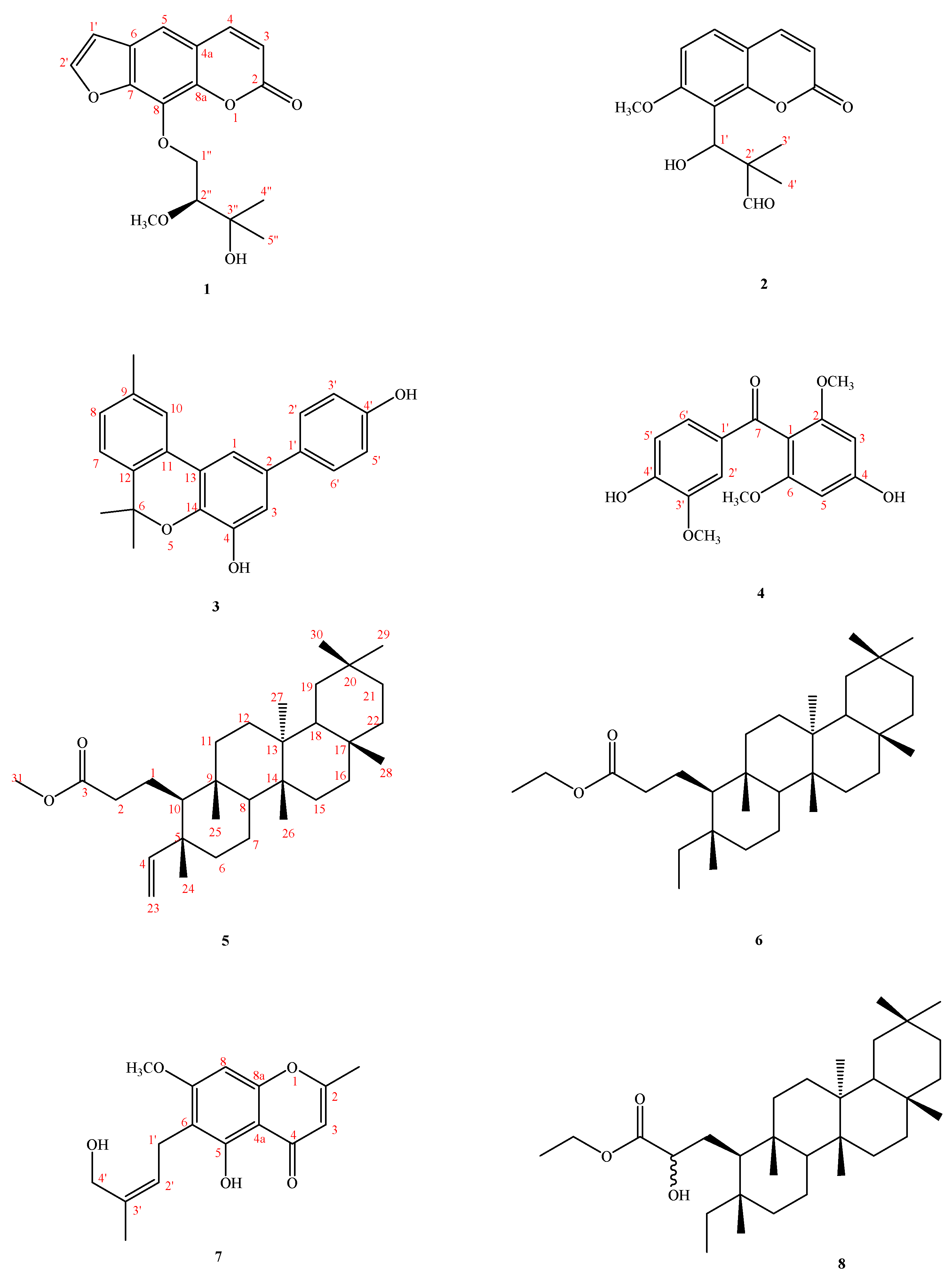 Molecules 27 01887 g001