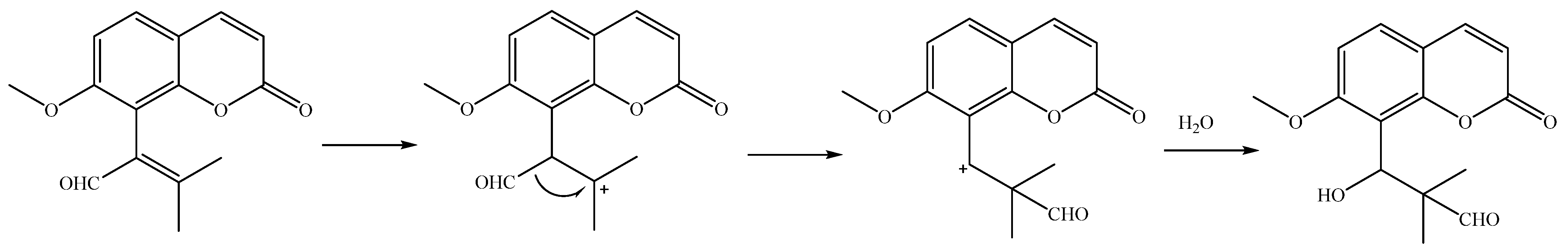 Molecules 27 01887 sch001