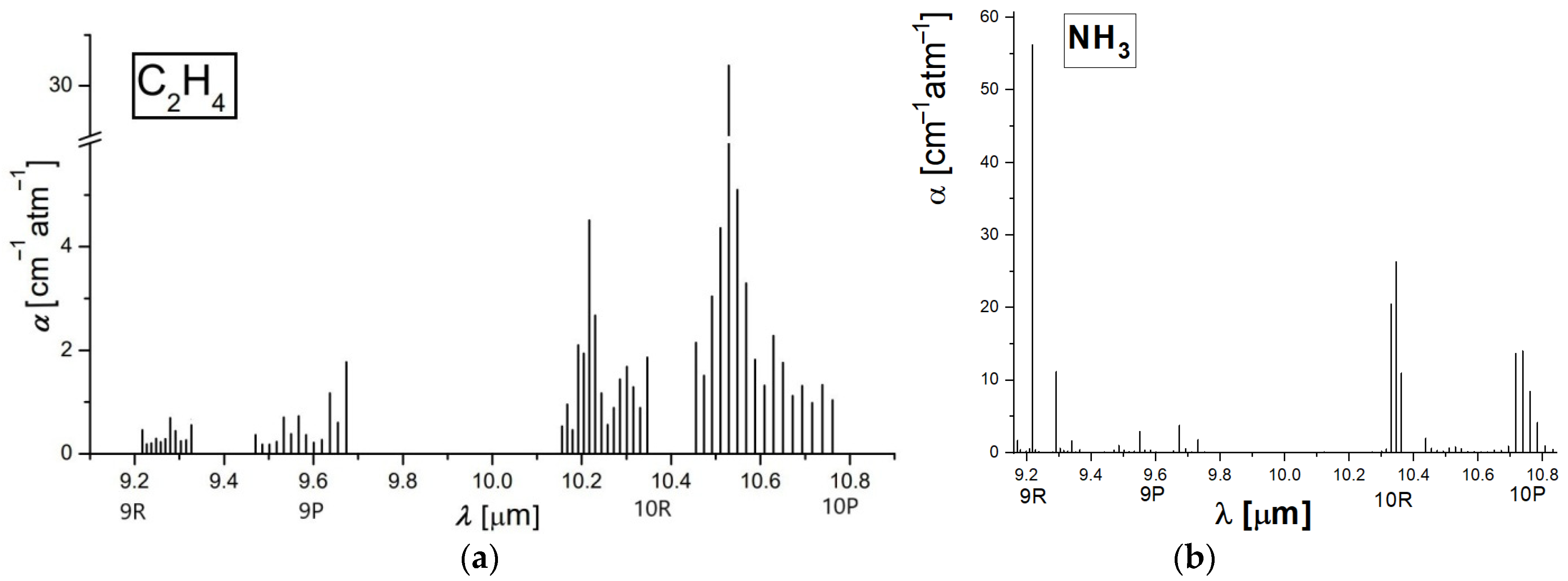 Molecules 27 01891 g001