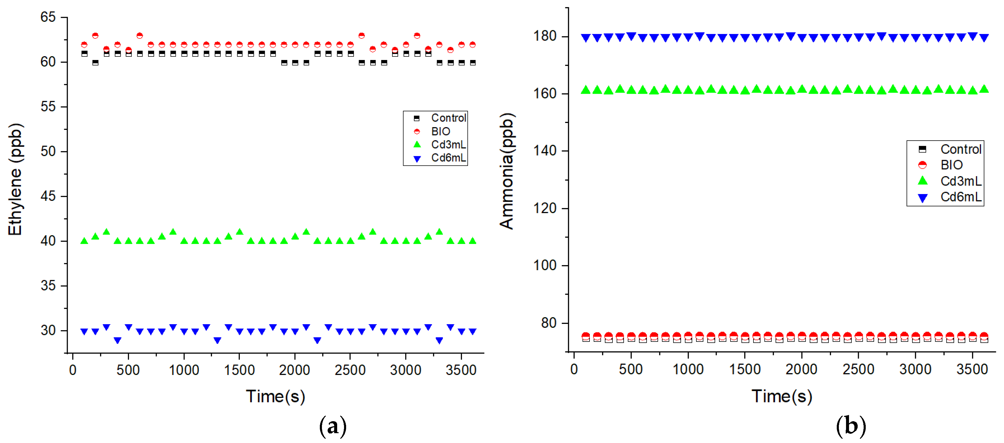 Molecules 27 01891 g003