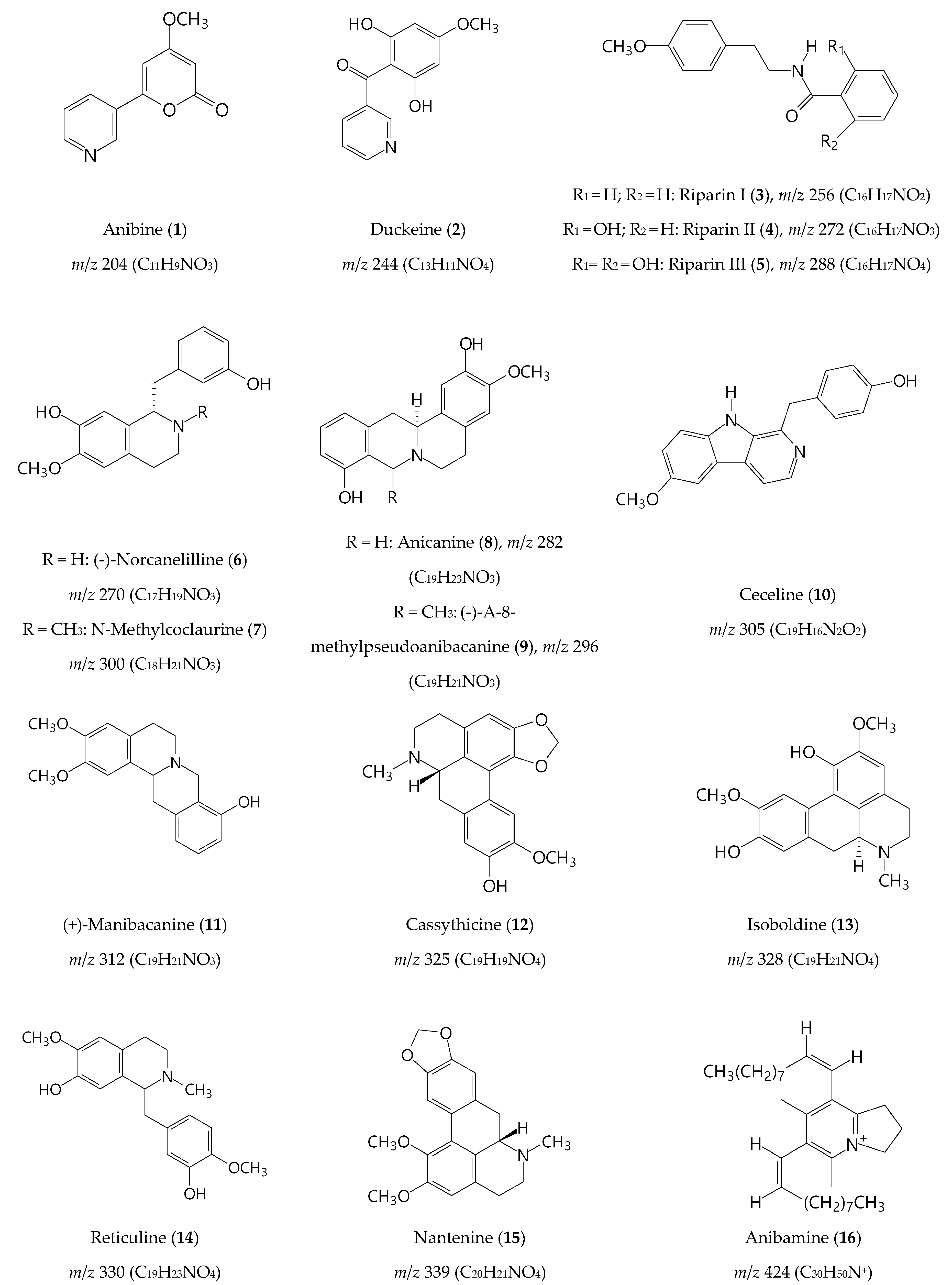 Molecules 27 01892 g005 Molecules 27 01892 g005