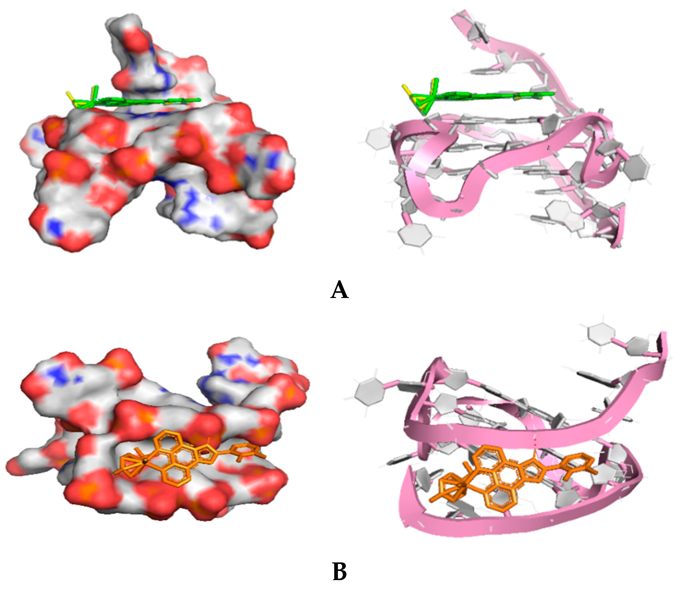 Molecules 27 01897 g001a
