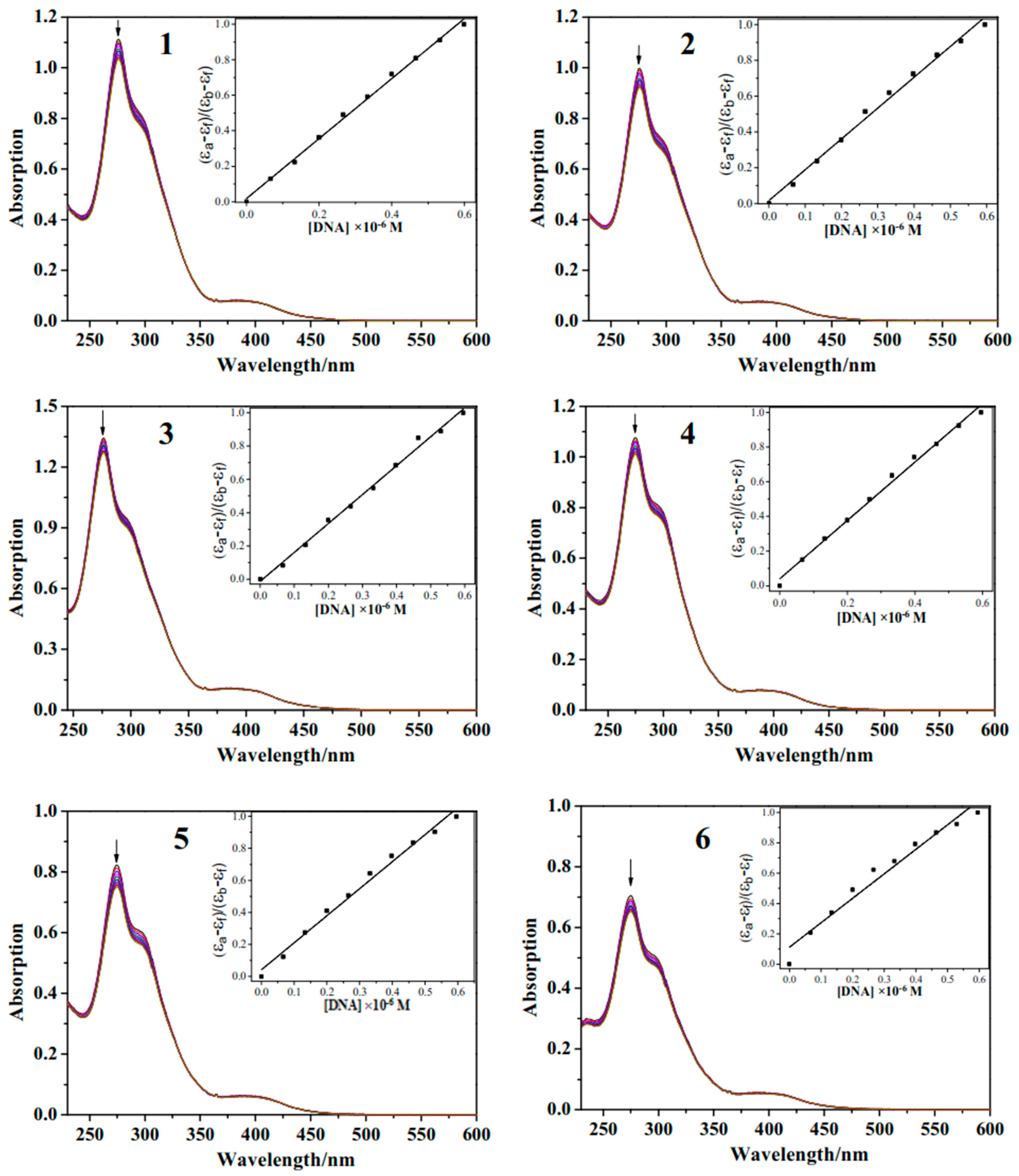 Molecules 27 01897 g002