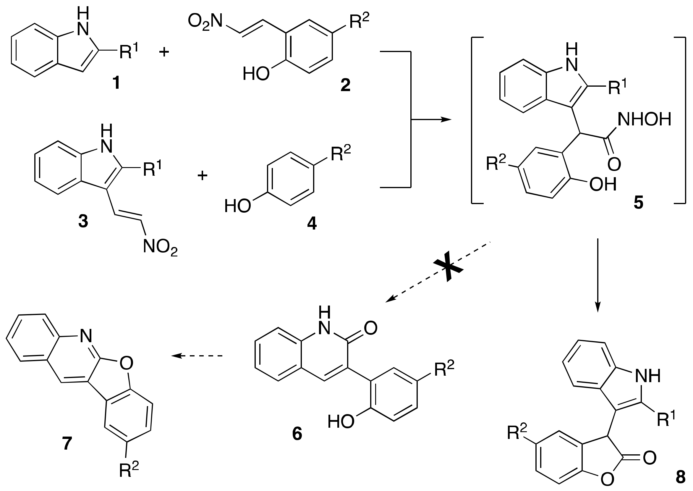Molecules 27 01902 sch001