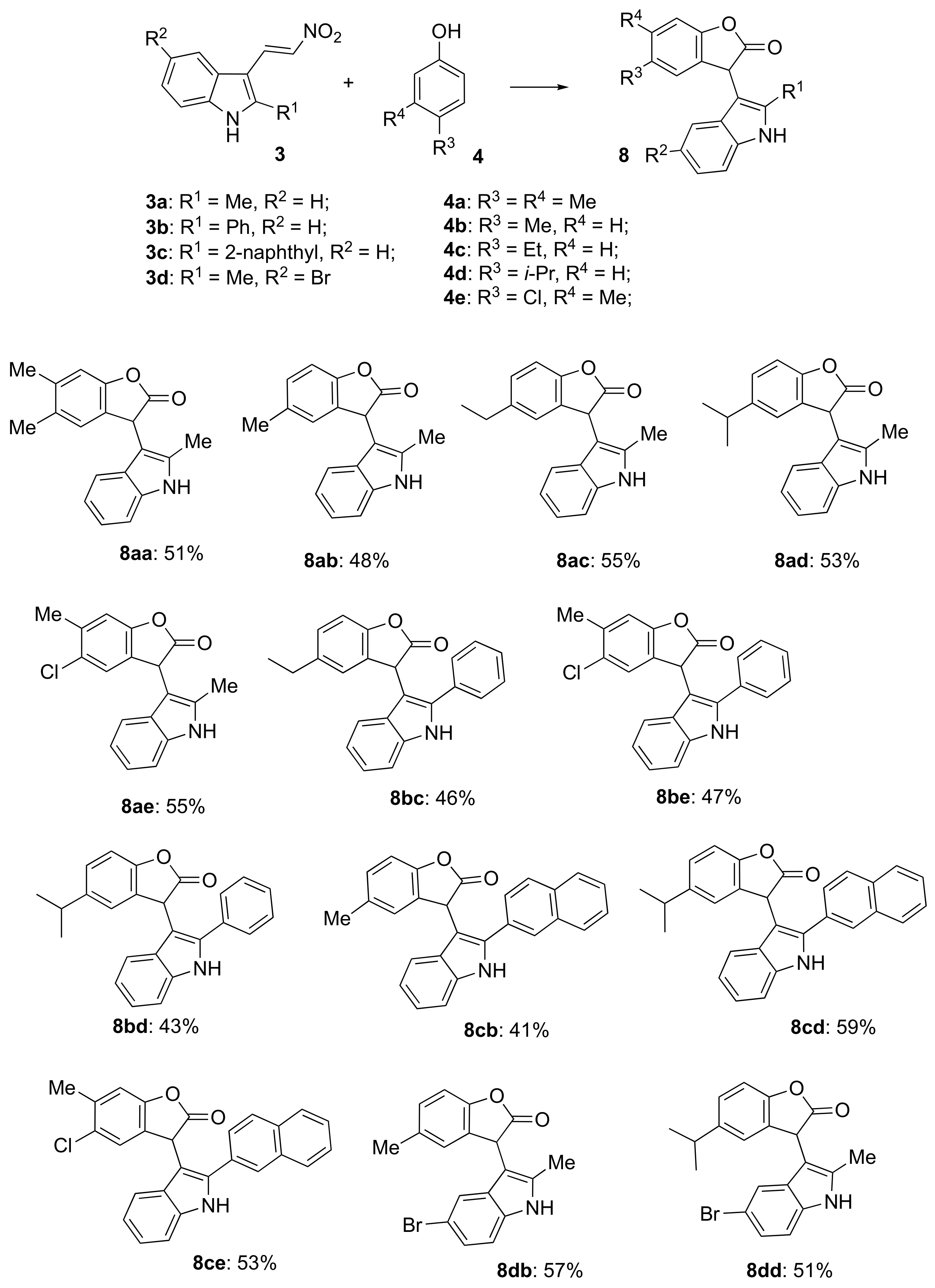 Molecules 27 01902 sch002