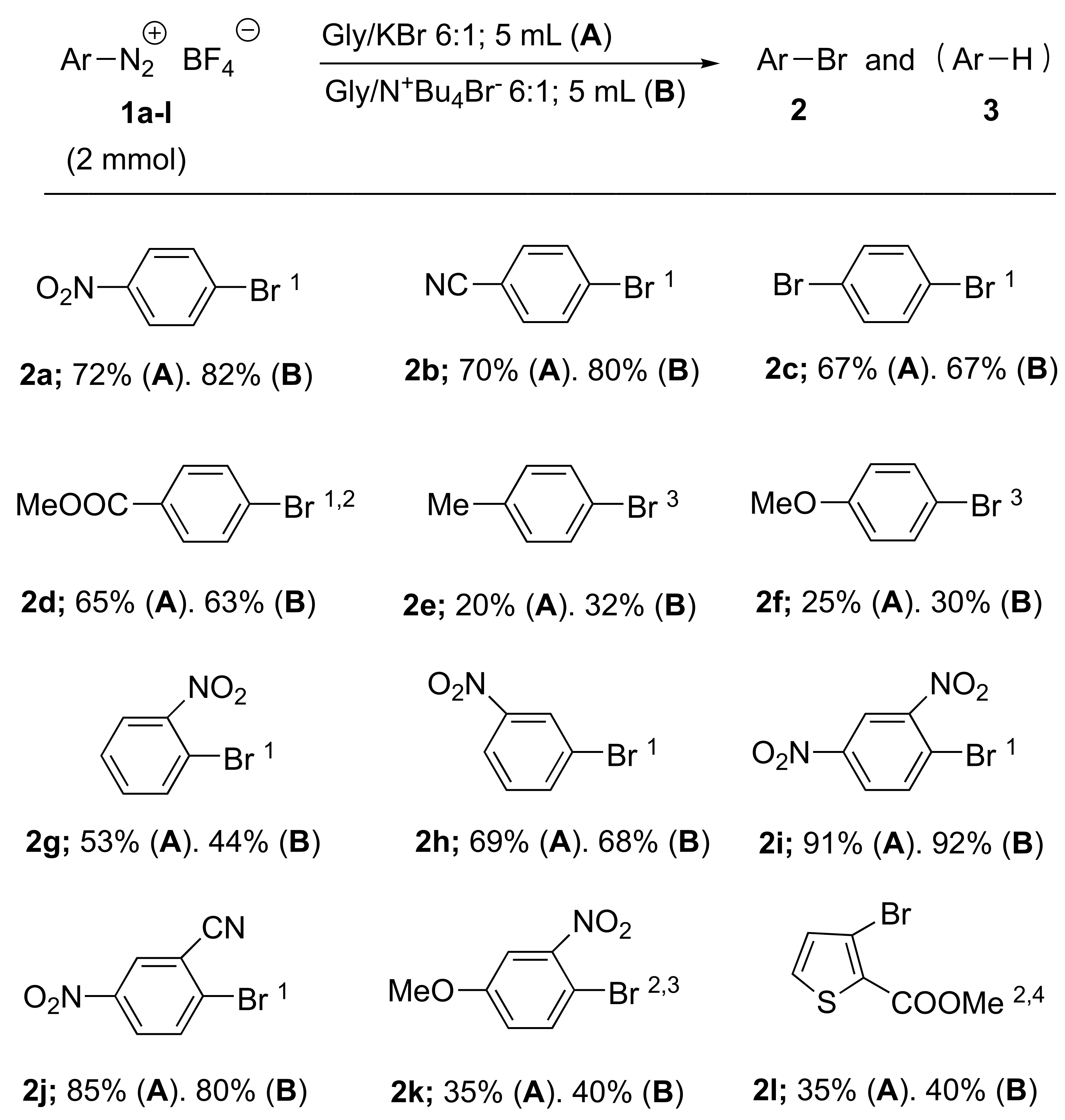 Molecules 27 01909 g001