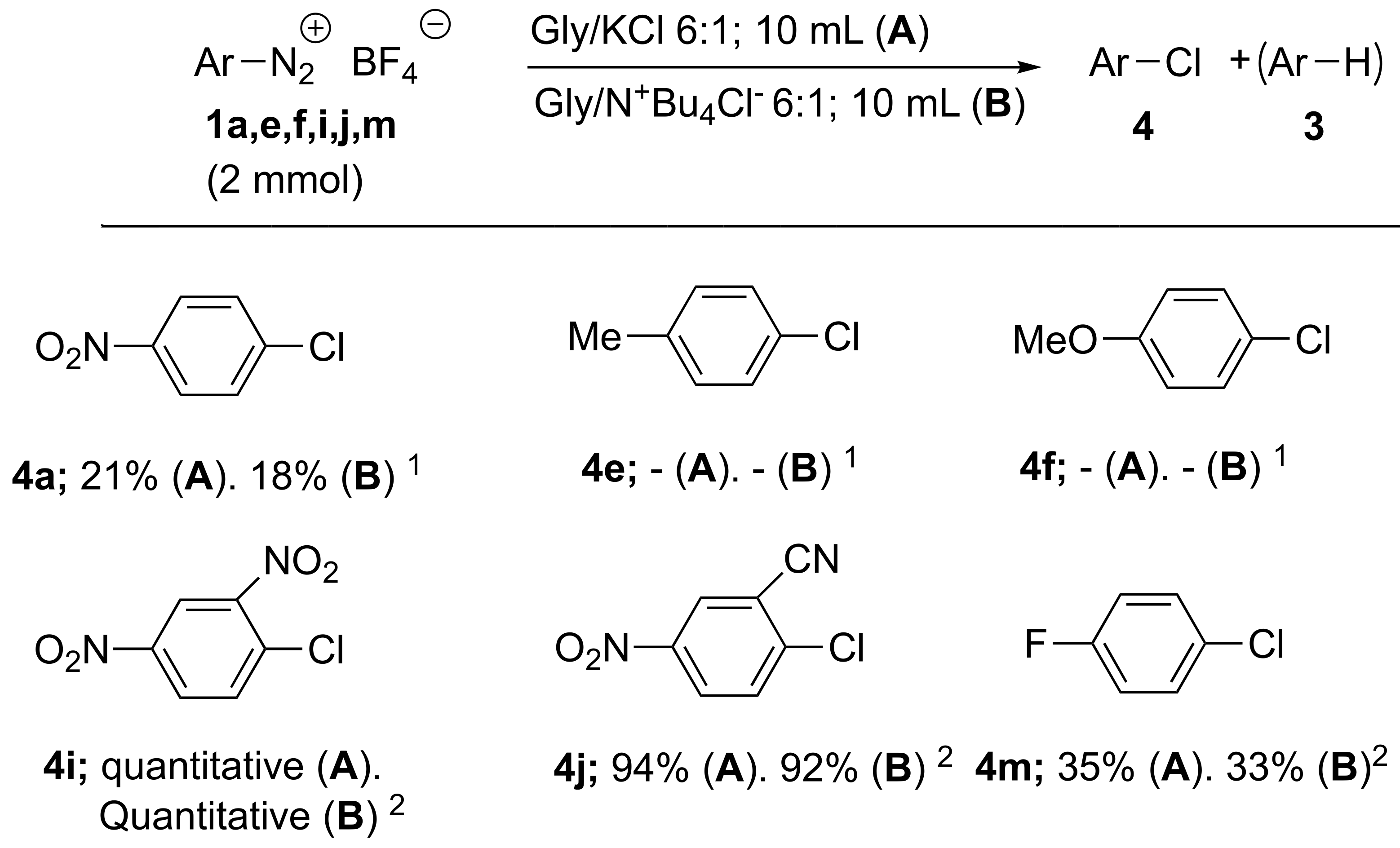 Molecules 27 01909 g002