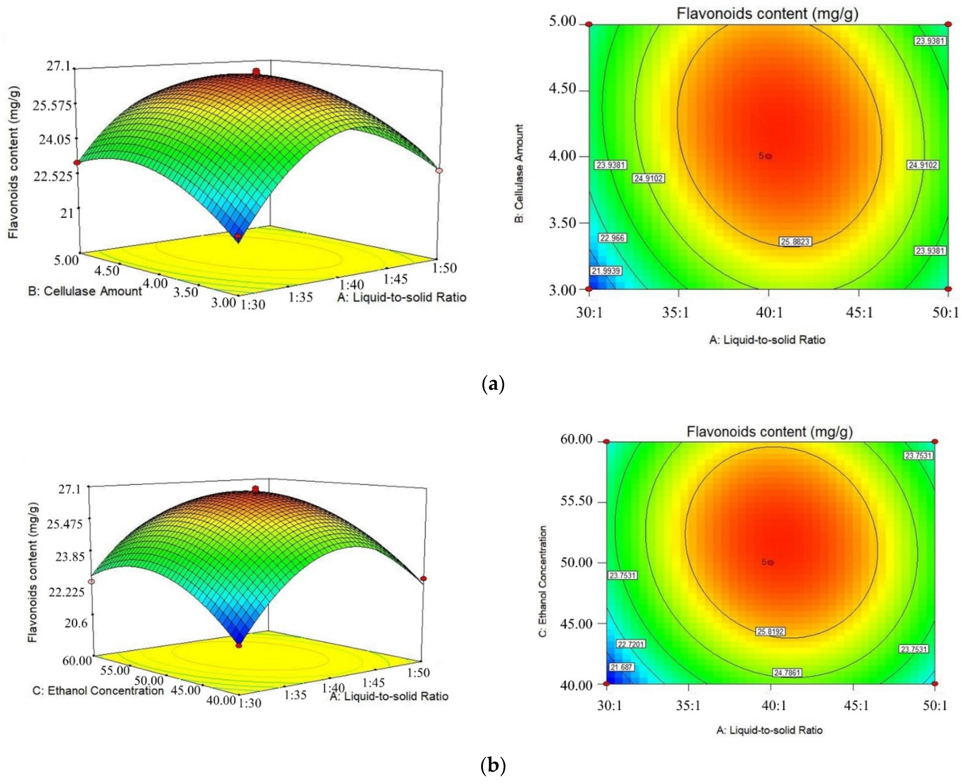 Molecules 27 01914 g002a