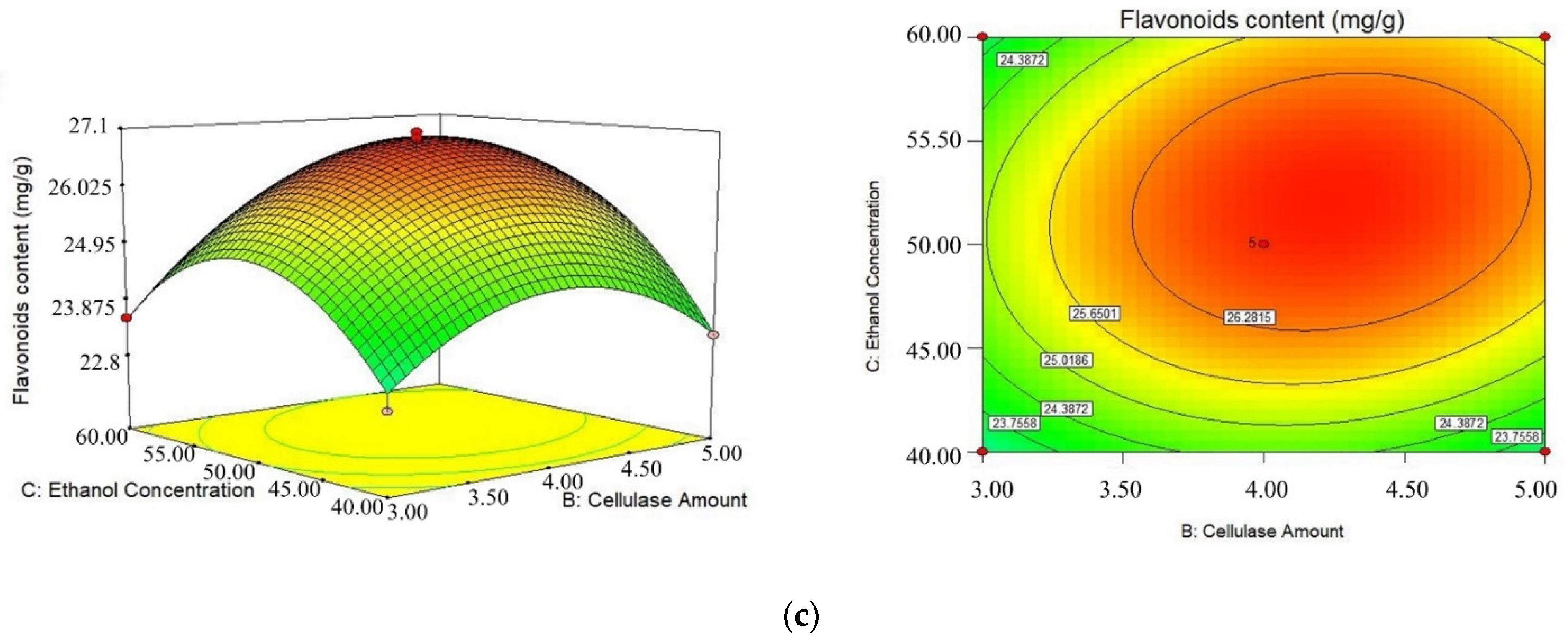 Molecules 27 01914 g002b