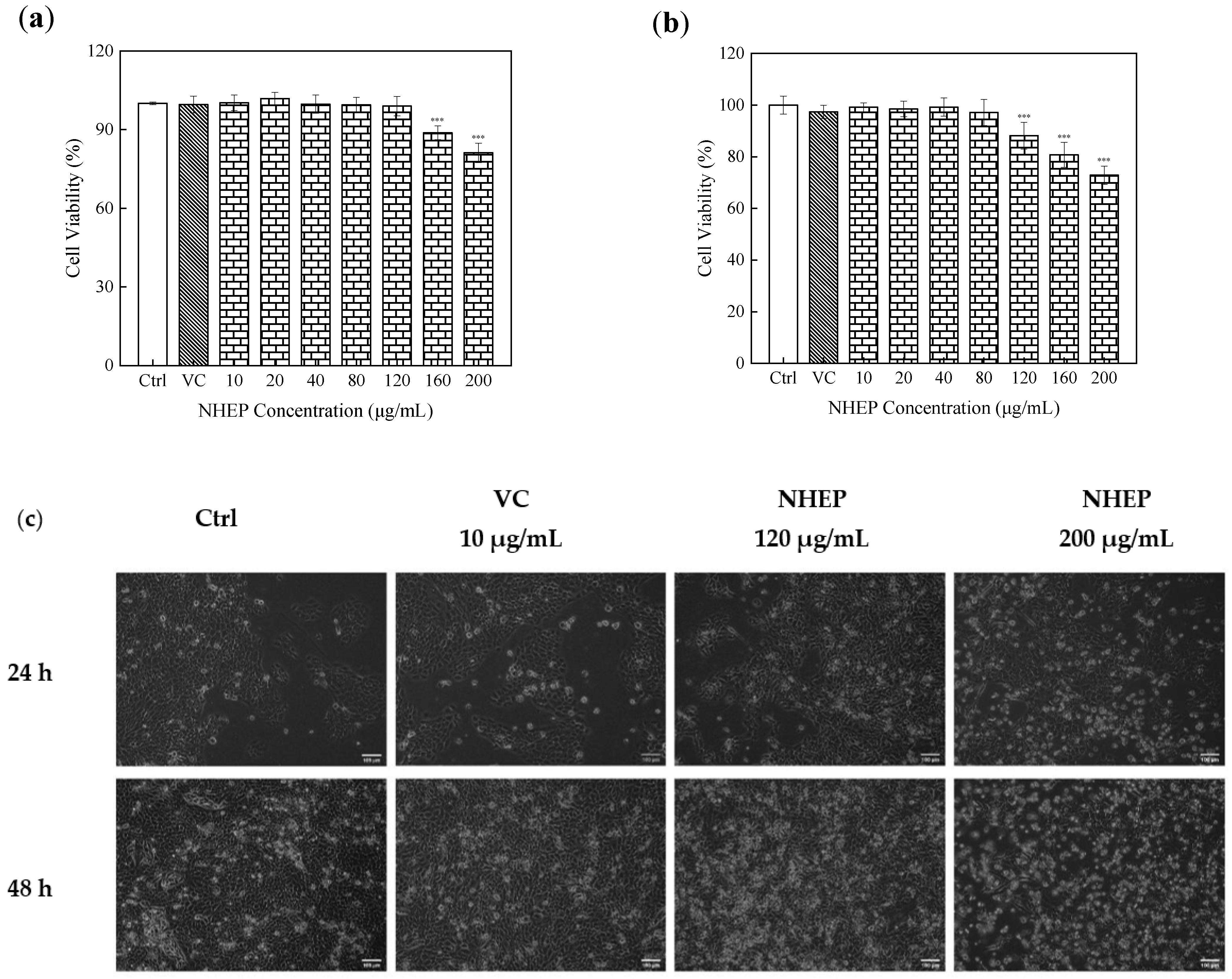 Molecules 27 01914 g008