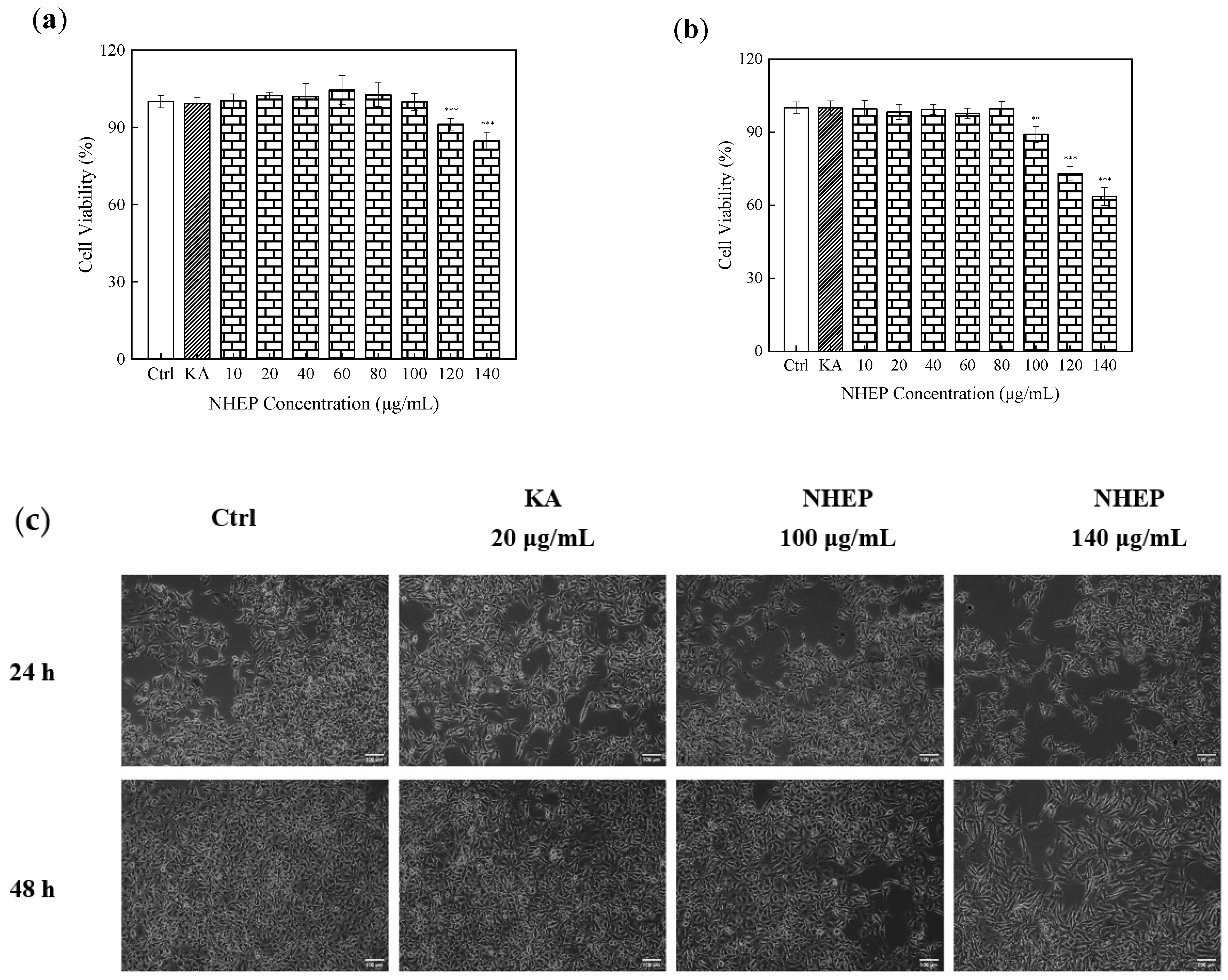 Molecules 27 01914 g011