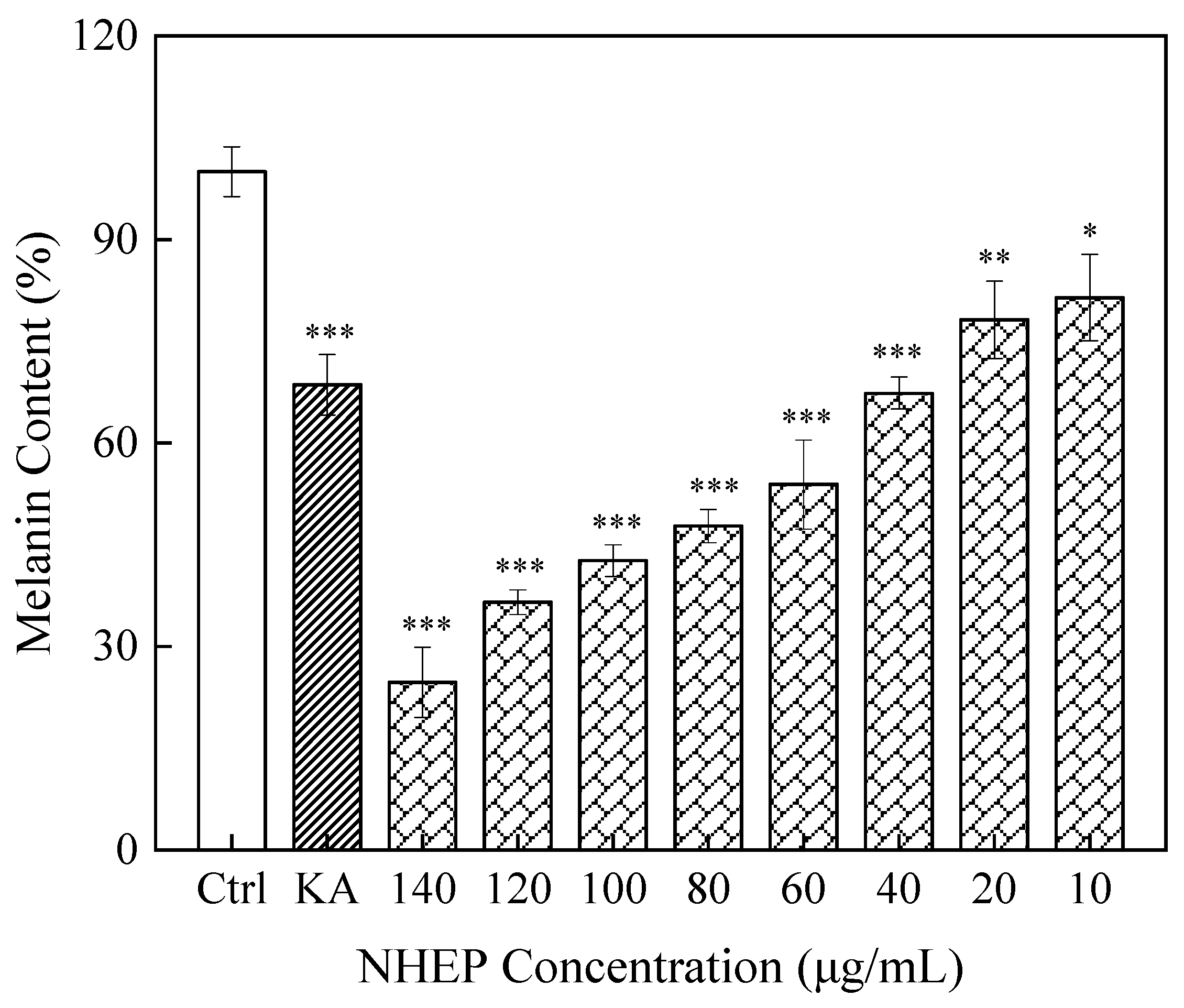 Molecules 27 01914 g012