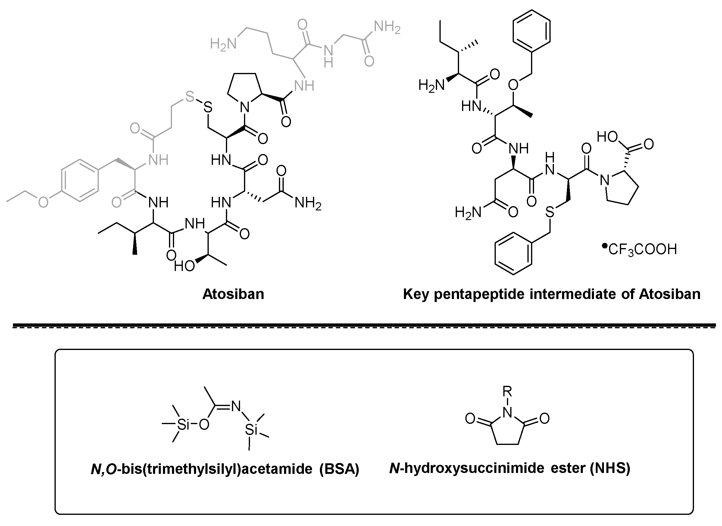 Molecules 27 01920 g001