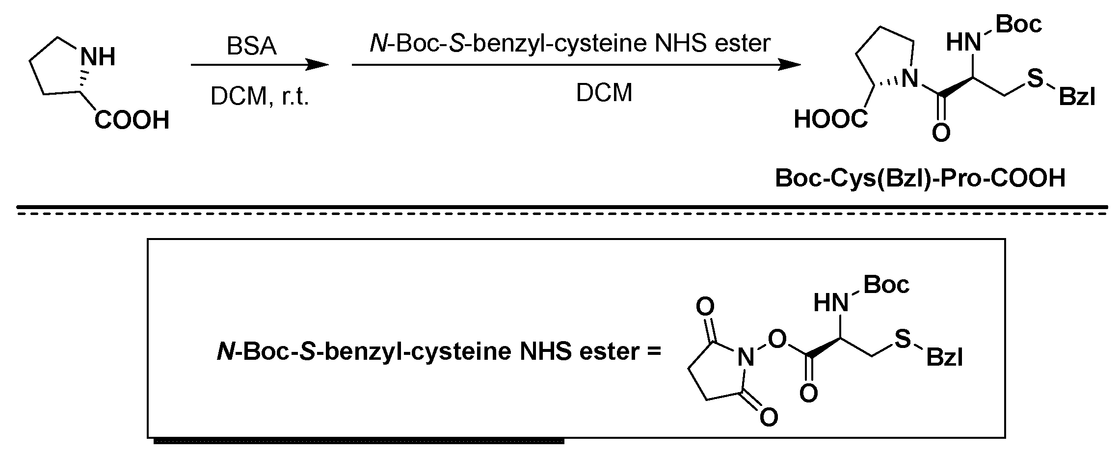 Molecules 27 01920 g002