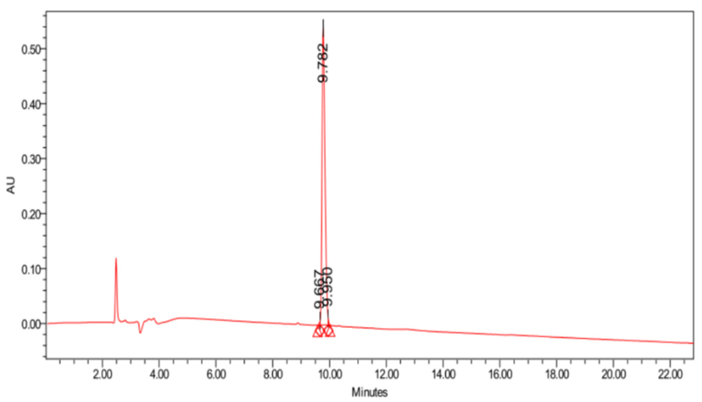 Molecules 27 01920 g004