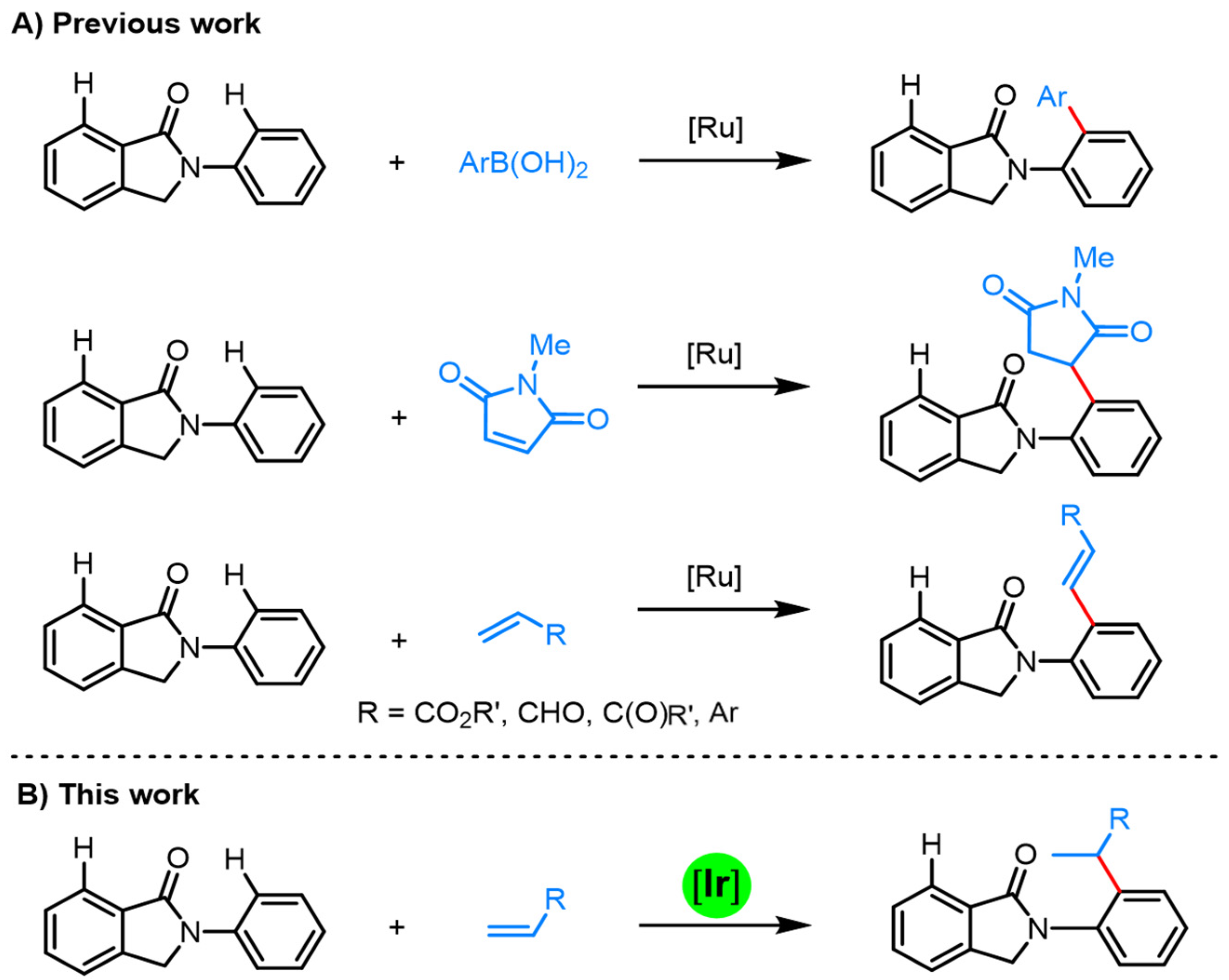 Molecules 27 01923 sch001