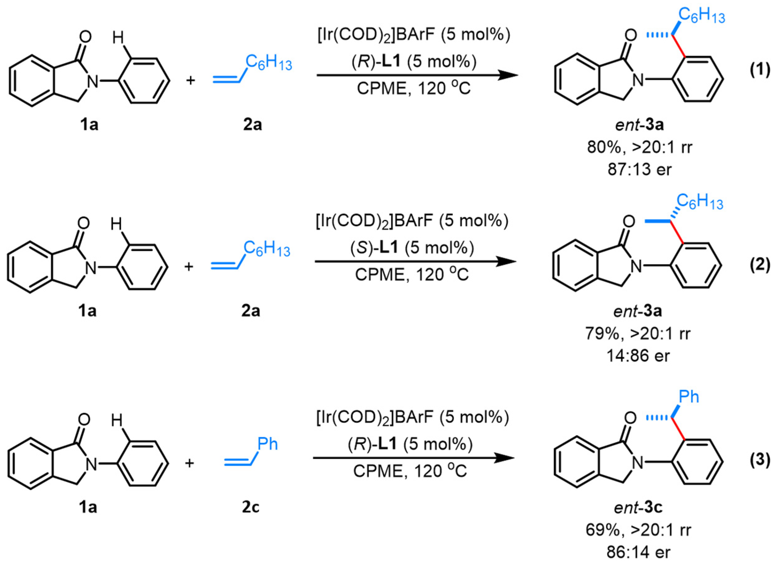 Molecules 27 01923 sch003