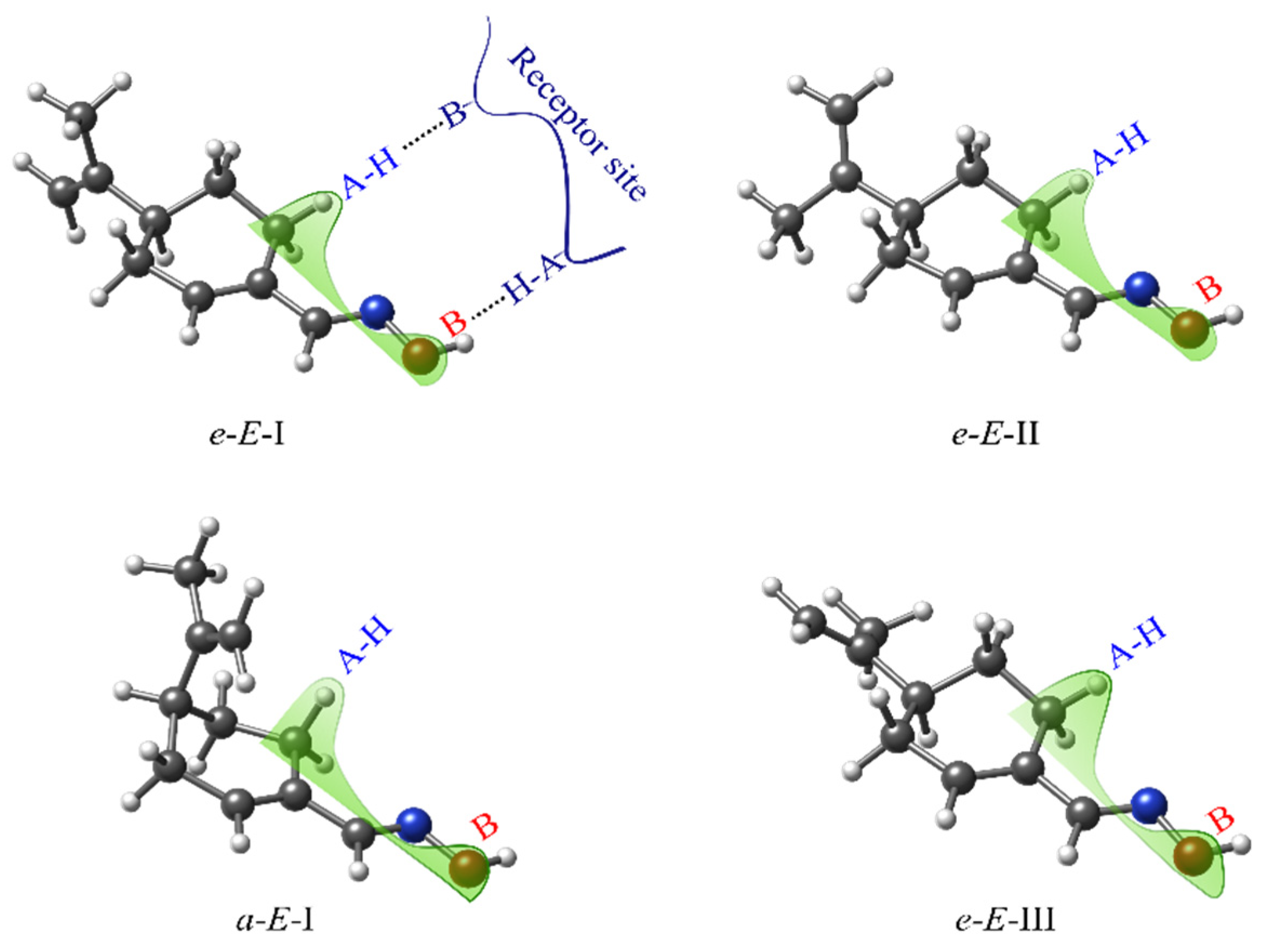 Molecules 27 01924 g003